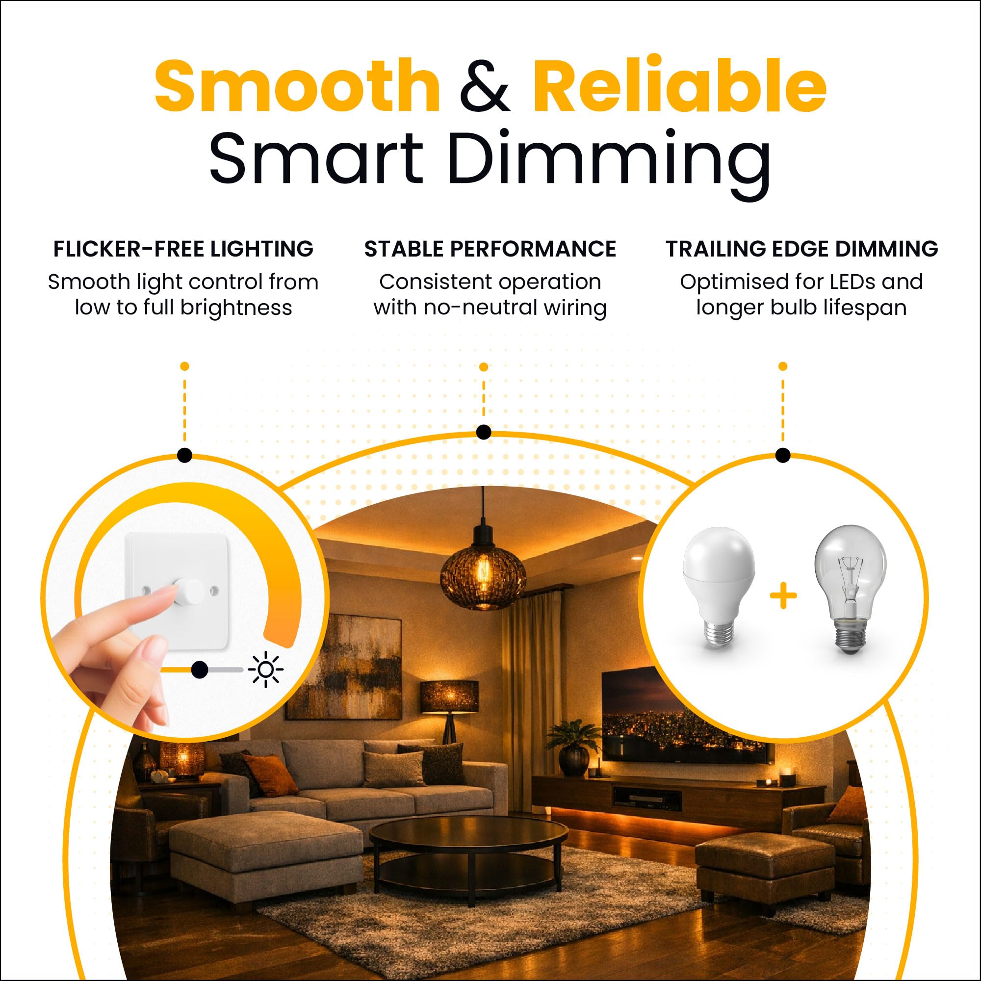 Candeo Smart Switch LED-Dimmer, kompatibel mit Philips Hue, Smartthings und allen Zigbee-Hubs, für dimmbare LED-/Glüh-/Halogenlampen, 1-fach-Mehrfachanschluss, Phasenabschnitt, für intelligente Steue