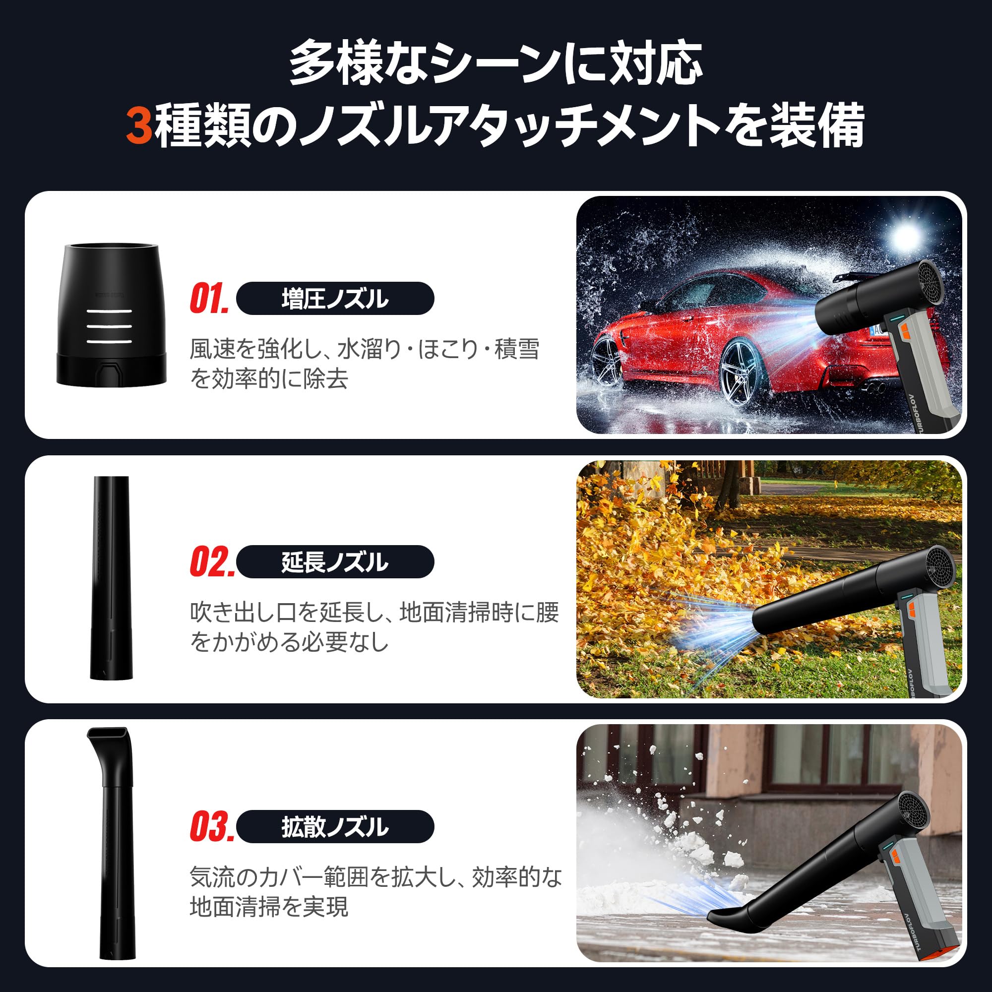 Amazon.co.jp: 洗車ブロワー 245m/s 暴風級風速 2600g 強力推力 | Oley 
