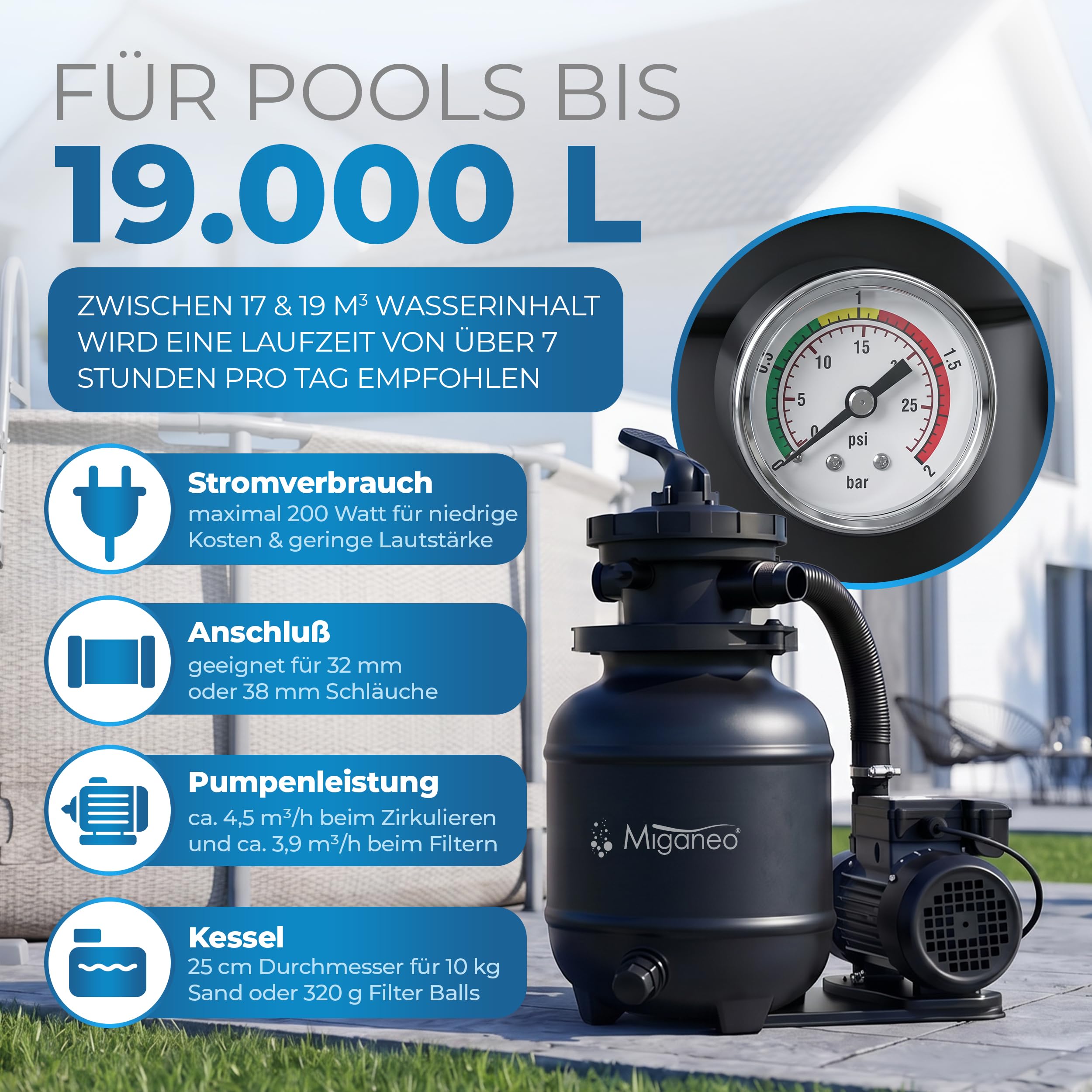 Miganeo Sandfilteranlage Speed Clean Dynamic 6500 Schwarz | Filteranlage für Pools bis 19.000 Liter | Poolpumpe mit 4.500 l/h Pumpenleistung und 3.900 l/h Filterleistung | stromsparende 200 Watt