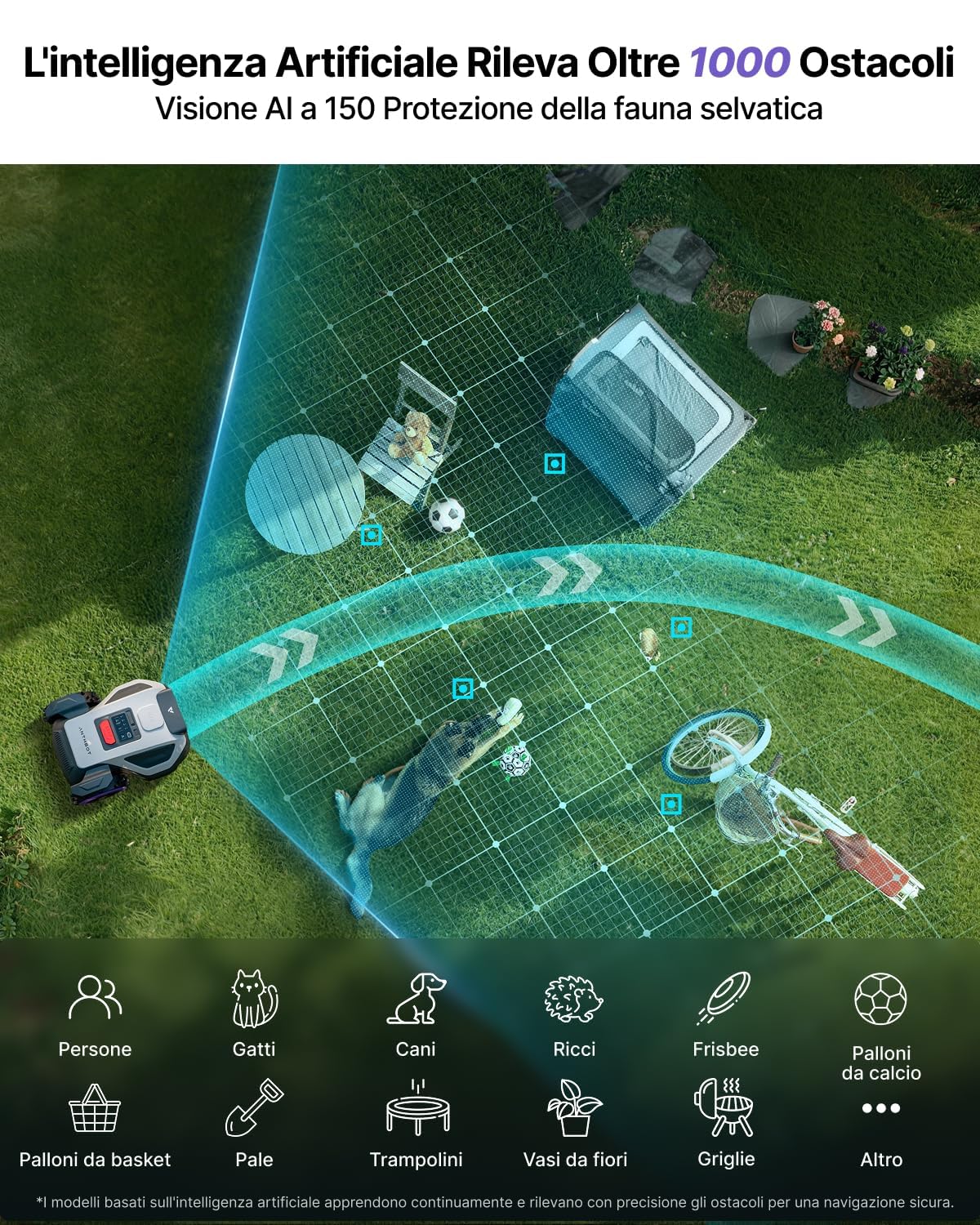 ANTHBOT M9 Robot Tosaerba Senza Fili con Sistema Perimetrale - 1000 m², NetRTK, 4G, Doppia Fotocamera, Sistema di Rilevamento Ostacoli Basato su IA, Mappatura Automatica Multizona, con Garage
