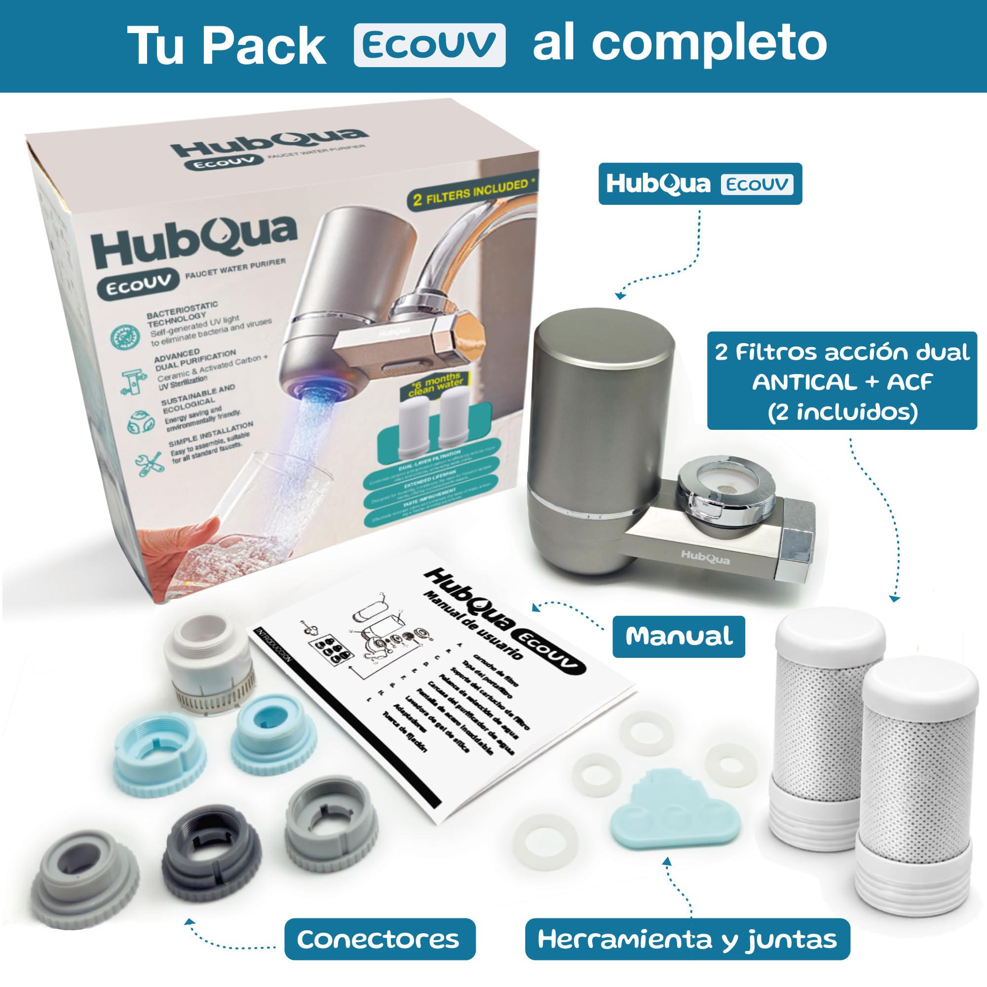EcoUV - Filtro de Agua para Grifo Antical con Tecnología UV Bacteriostática Patentada con 2 Filtros Antical y Fibra de Carbono - Elimina Cal, Cloro, Bacterias
