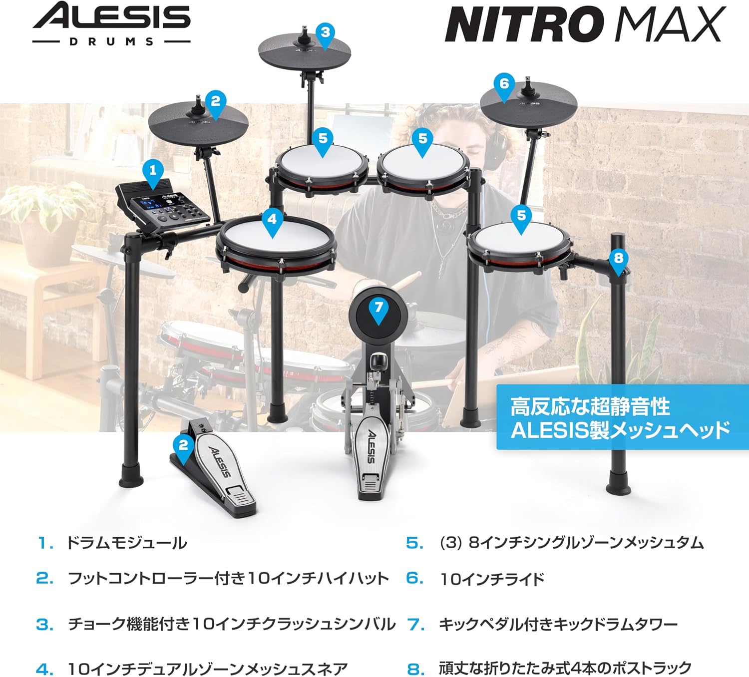 Alesis Nitro Max Kit Electronic Drum Set Quiet Mesh Uganda | Ubuy