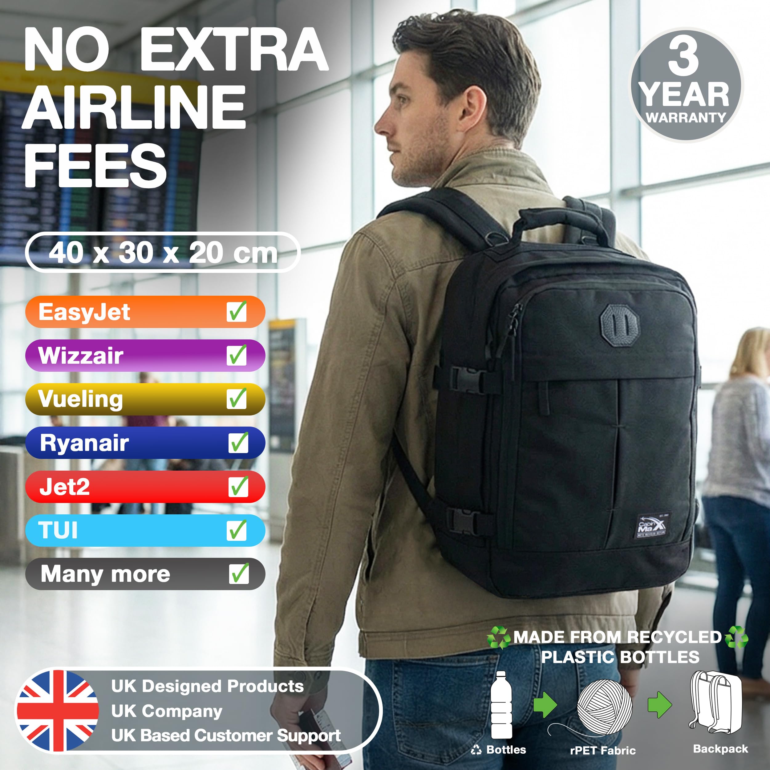 Metz for Ryanair Cabin Bags 40x30x20 Underseat Cabin Bag for EasyJet, Ryanair, Wizz Air & More – Travel Backpack for Airline Under Seat Carry-Ons, Recycled Polyester, Compression, Durable Hand Luggage — view 2