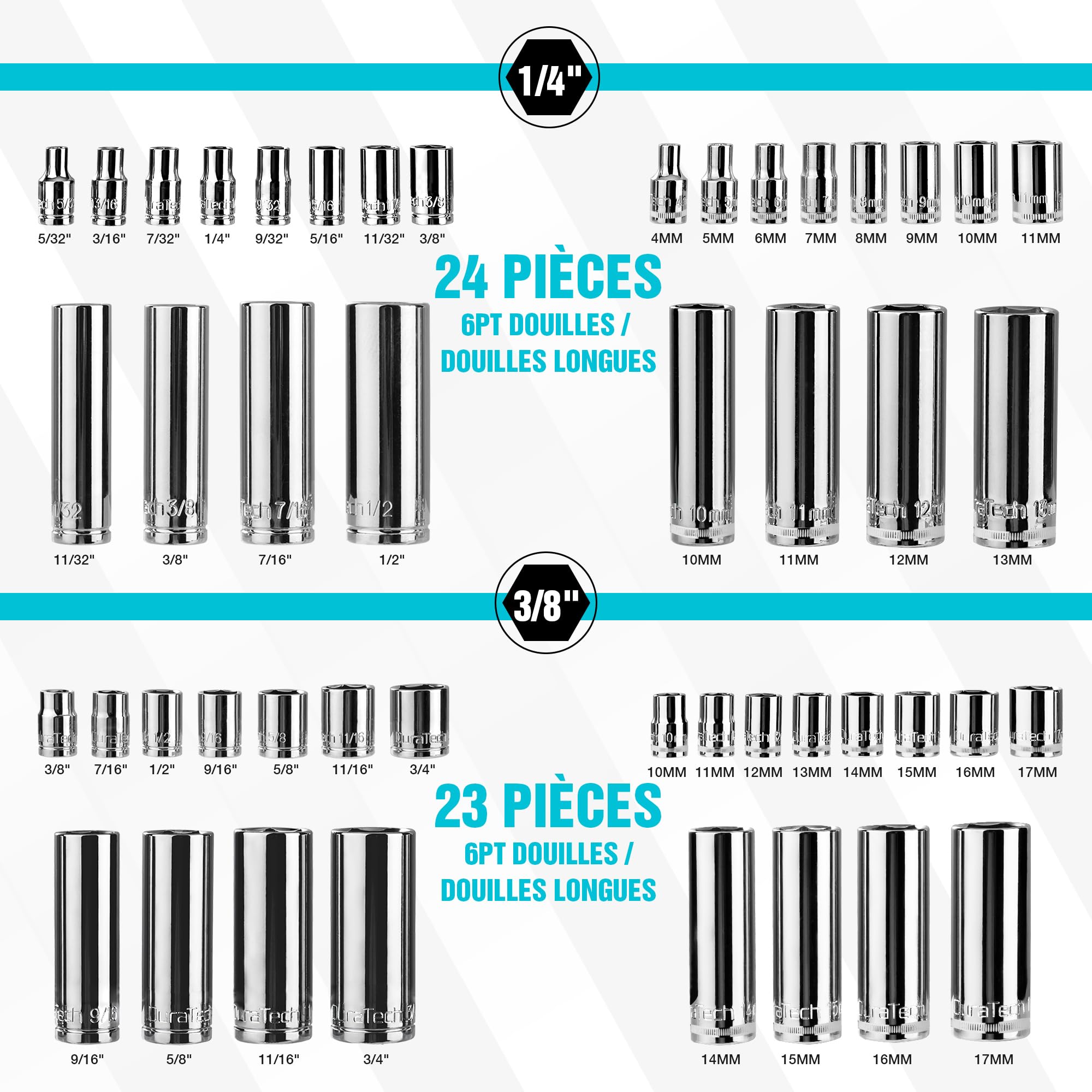 DURATECH Coffret de Douilles Clés à Cliquet et Embouts Professionnels 121 Pièces, 1/4" et 3/8" Douilles Cr-V Métriques et Impériales, Dégagement Rapide, Tournevis Magnétique 40 en 1, Clés Hexagonales