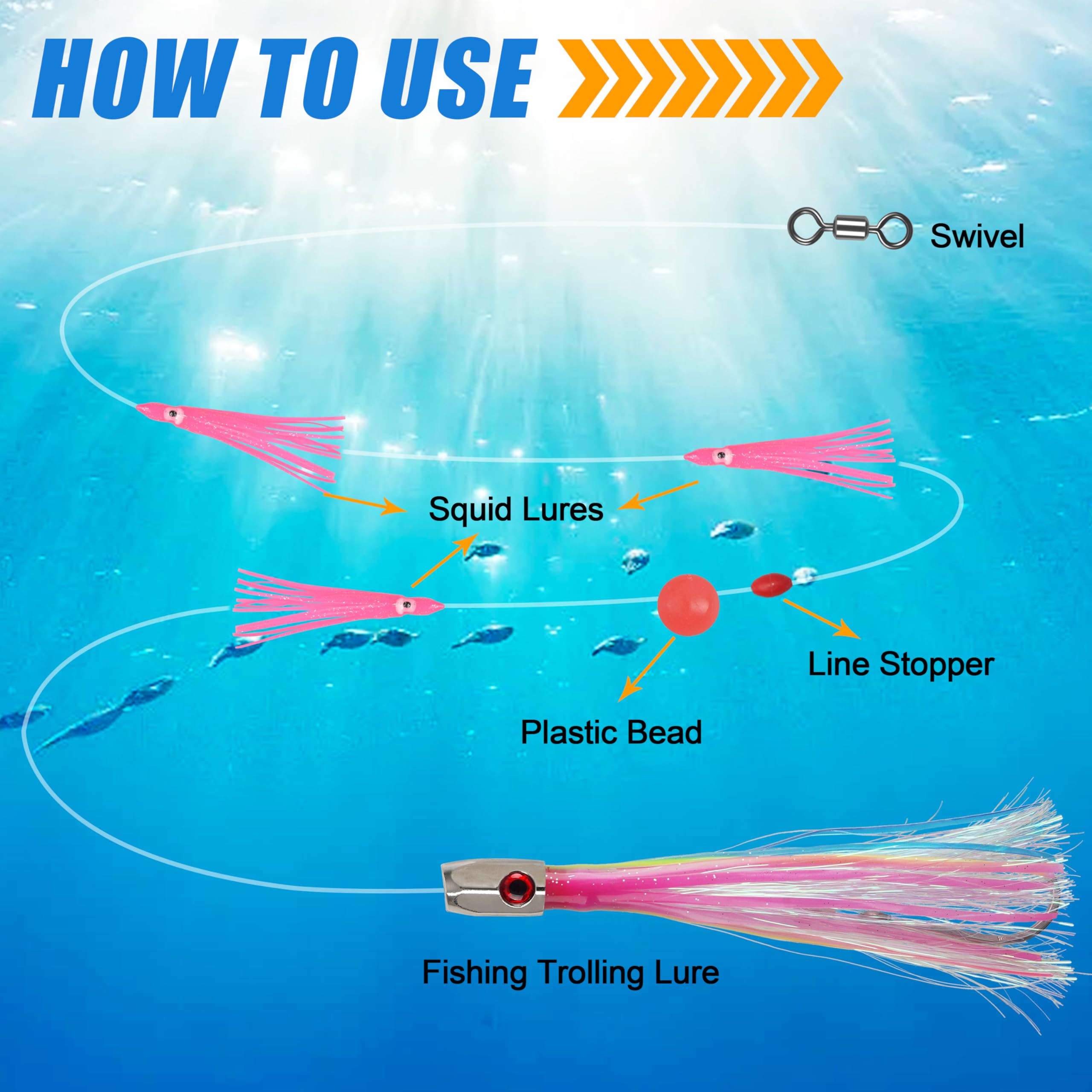 Leurres de pêche à la traîne en eau salée, 6 pièces de leurres de pêche à la traîne pour Mahi Mahi Tuna Wahoo Marlin Pêche Octopus Jupes Ensemble de leurres de pêche en mer profonde