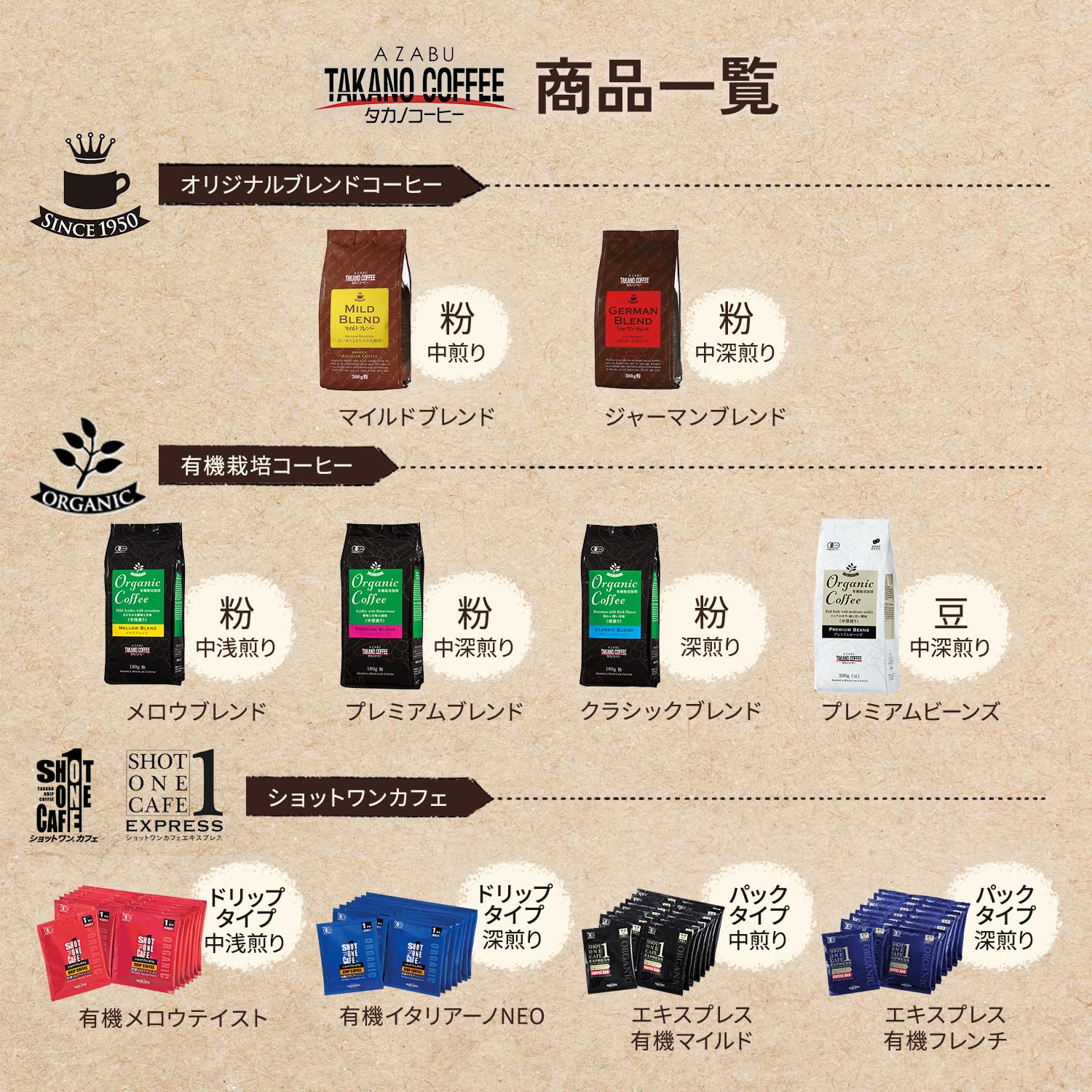 nabe190 16枚セット 抗菌クリアバッグセット/イザベル・ボワノ | アフタヌーンティー公式
