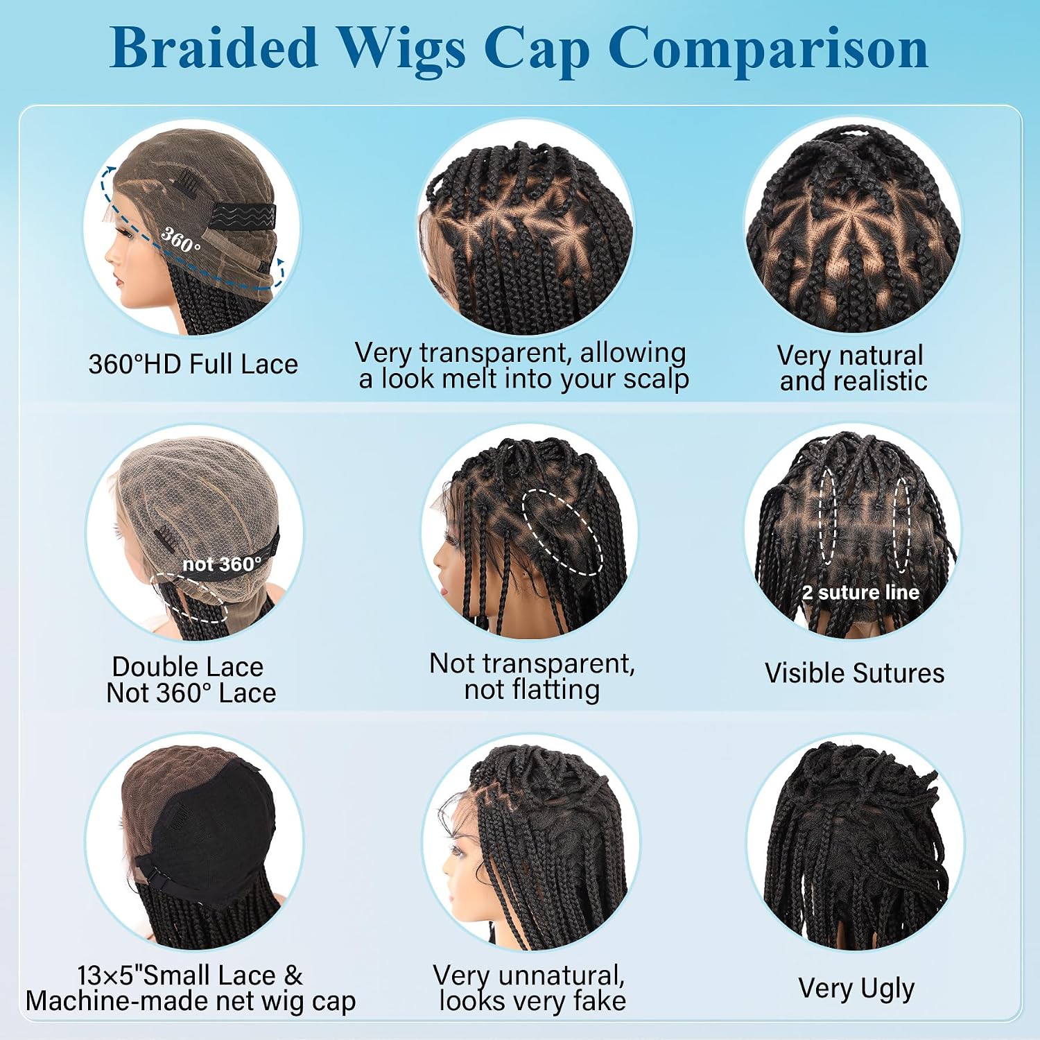 360° HD Full Lace Knotless Twist Braided Wigs for Women Knotless Braided Wigs with Baby Hair Braided Lace Front Wig Long Premium Synthetic Twist Braid Wig 36" Black