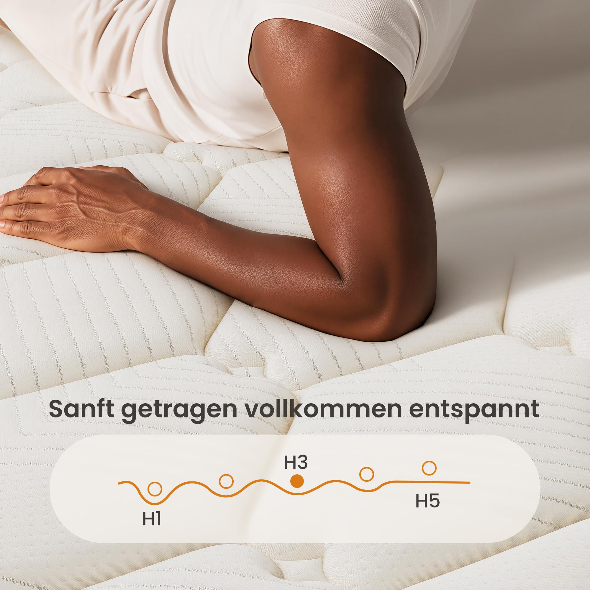TXO Matratze 140x200 H3 mittelfest, 25 cm hoch, Taschenfederkernmatratze 140x200cm, 7-Zonen Matratze mit Komfortschaum, antistatische Oberfläche, Rollmatratze für Doppelbett, Oeko-TEX Zertifiziert