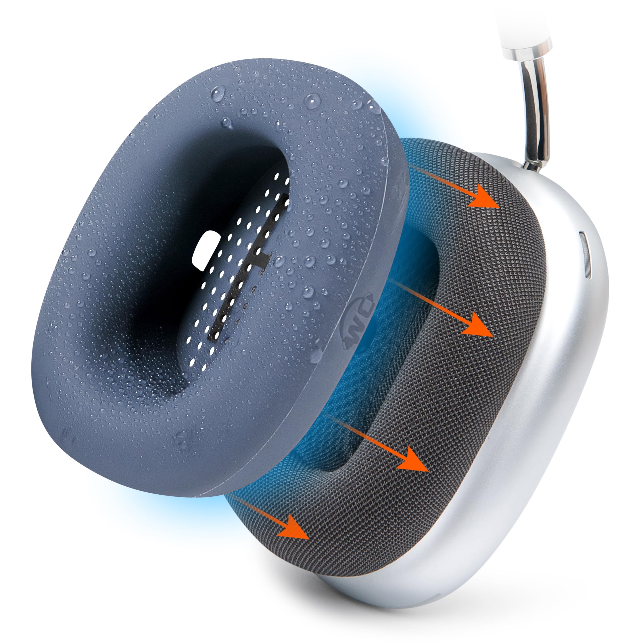 Amazon.com: WC SweatZ Max - Patented Protective Earpad Covers for