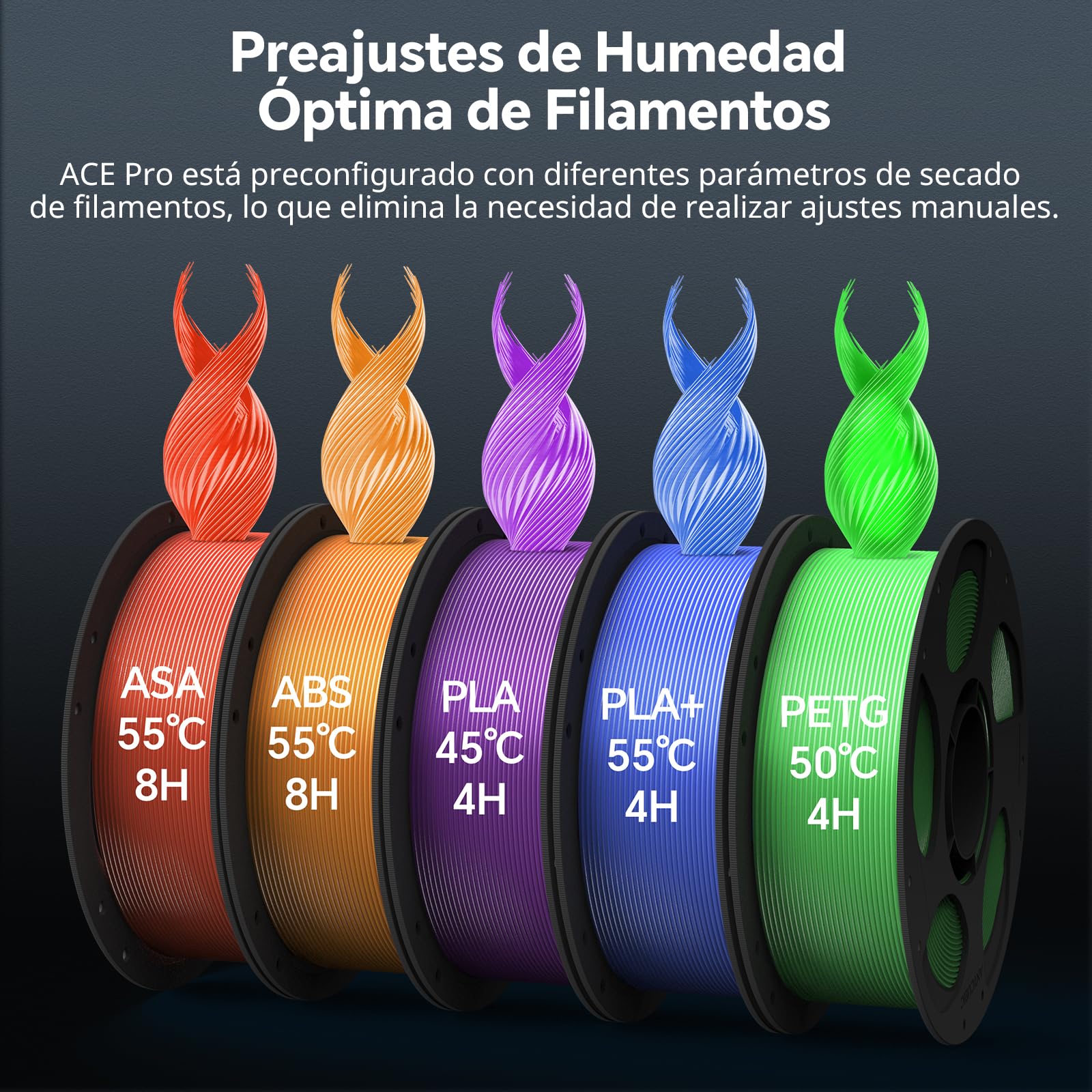 Anycubic Color Engine Pro para la Serie Kobra 3 MAX, Soporta Impresión Multicolor, Secado de Filamento con Humedad Preestablecida, Detección de Obstrucción de Boquillas, ldentificación Inteligente