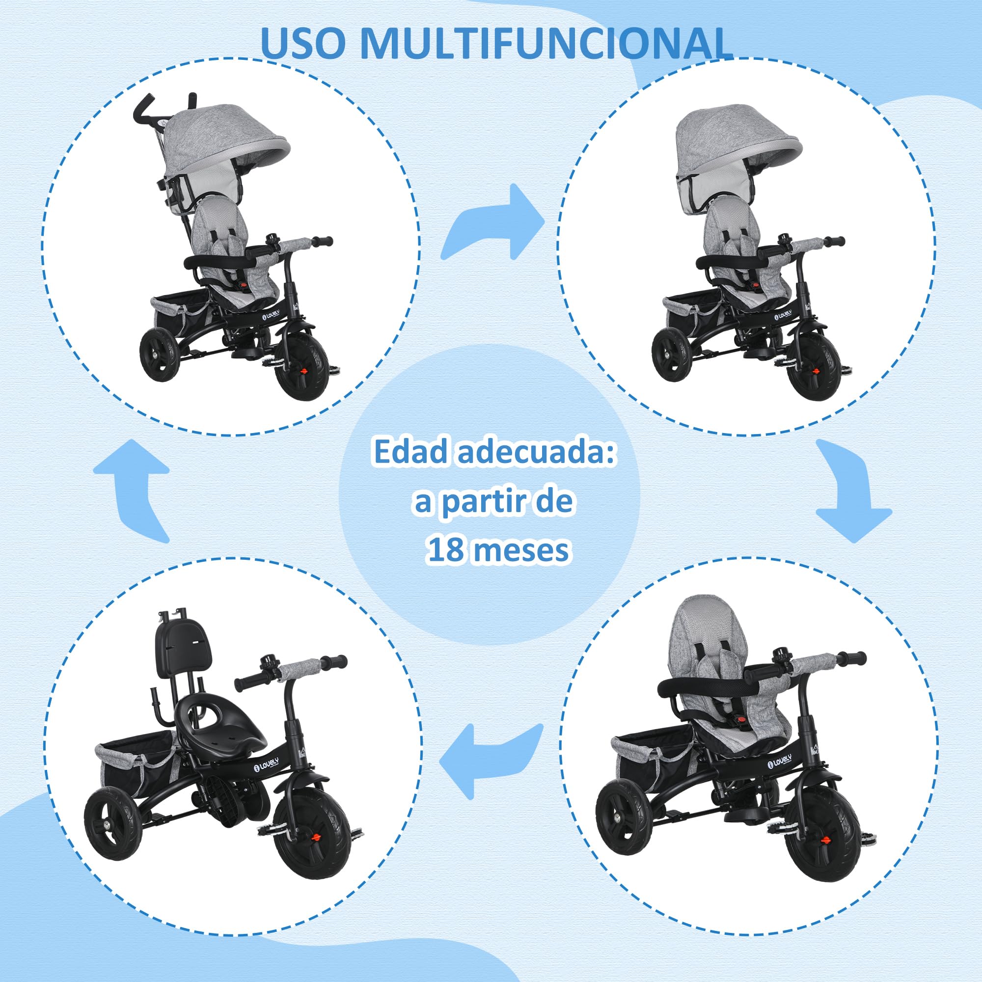 HOMCOM Triciclo Evolutivo para Bebés 6 en 1 Triciclo para Niños de 1-5 Años Bicicleta para Niños con Toldo Plegable Mango Telescópico Desmontable Cinturón de Seguridad y Cesto 95x50x106 cm Gris