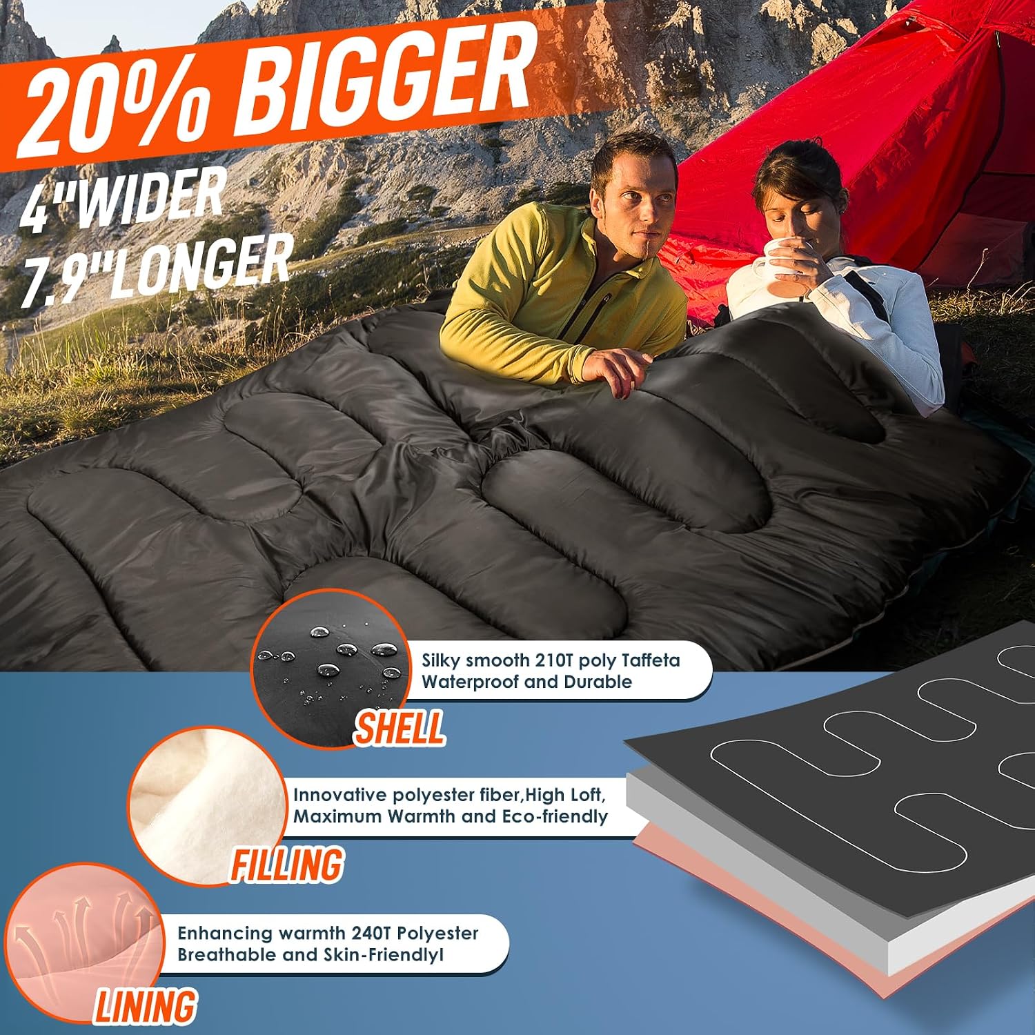 MEREZA Double Sleeping Bag for Adults Mens with Pillow, XL Queen Size Two Person Sleeping Bag for All Season Camping Hiking Backpacking 2 Person Sleeping Bags for Cold Weather & Warm