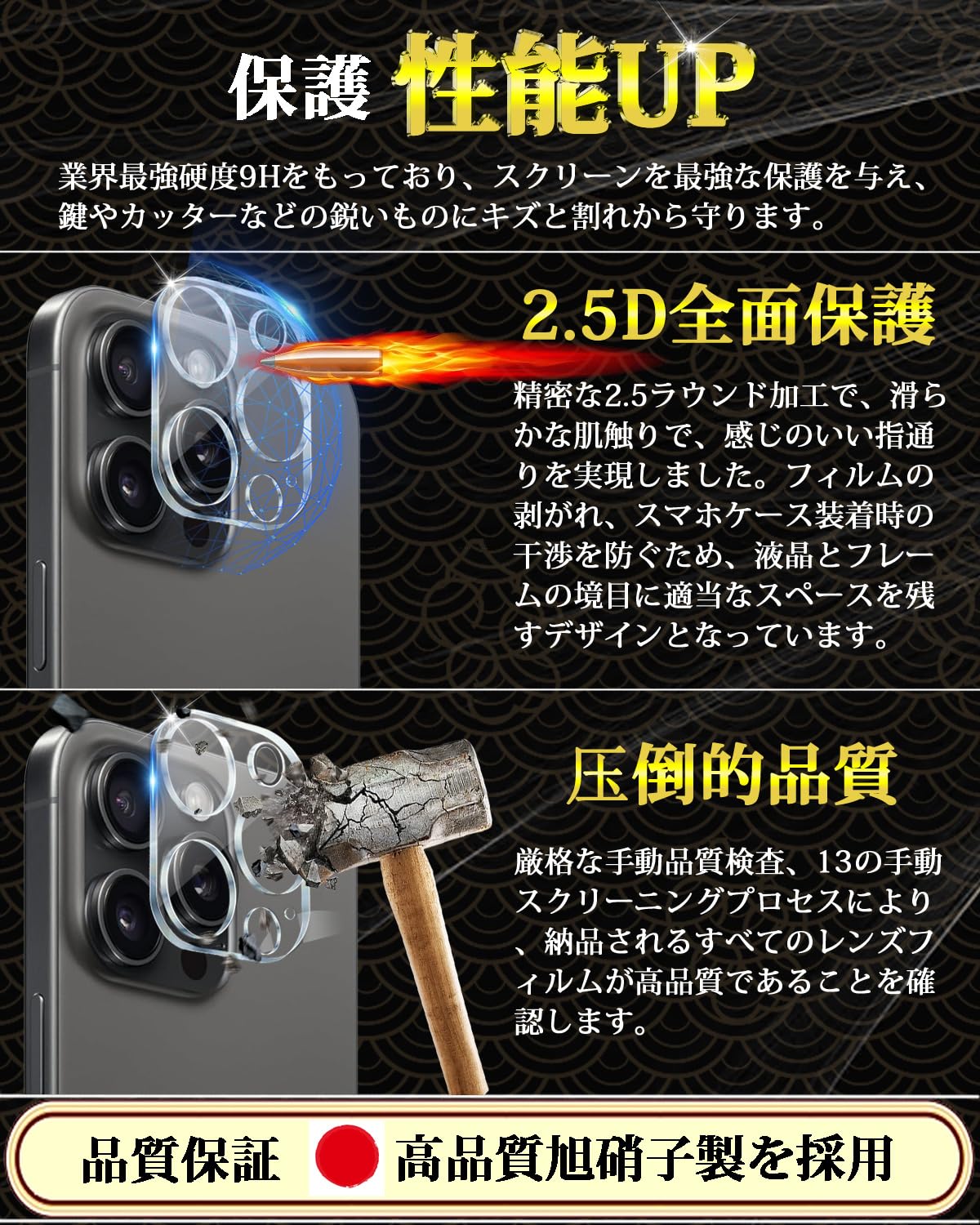 Amazon.co.jp: 対応 iPhone 14 Pro/iPhone 14 Pro Max カメラフィルム