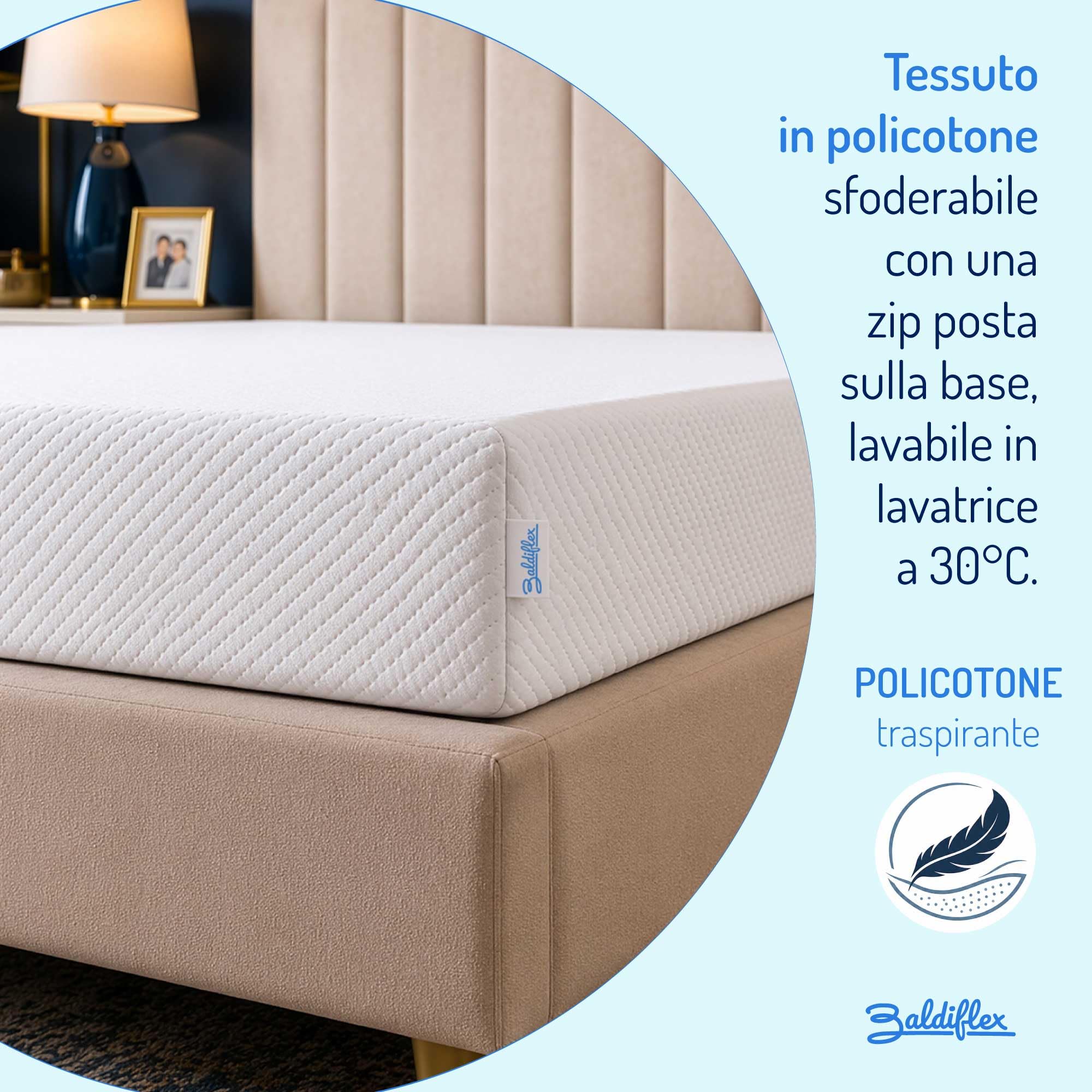 Baldiflex Emporio Materasso Memory Singolo 80x190x23 cm Wimbledon Top 7 Zone, Sfoderabile con Zip + Cuscino Omaggio