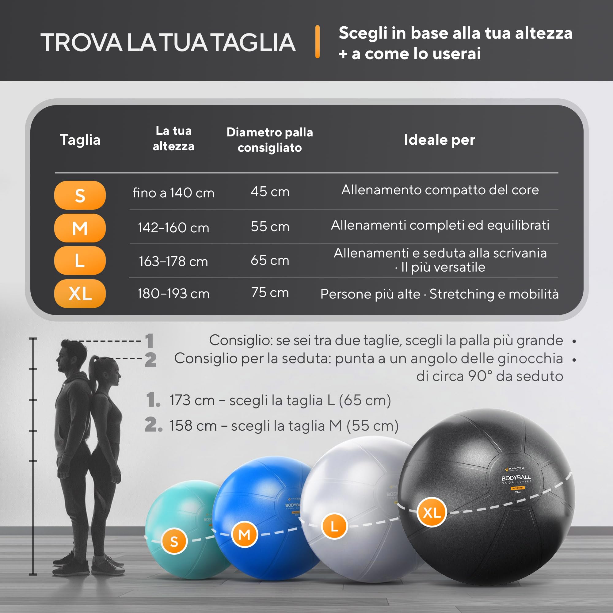Palla Gravidanza - Palla Pilates, Fitball Yoga, Palla Fitness Medica, Pilates Ball Core Equilibrio Stretching, Fisioterapia, Attrezzi Pilates per Casa, Gym Ball Palestra Ufficio