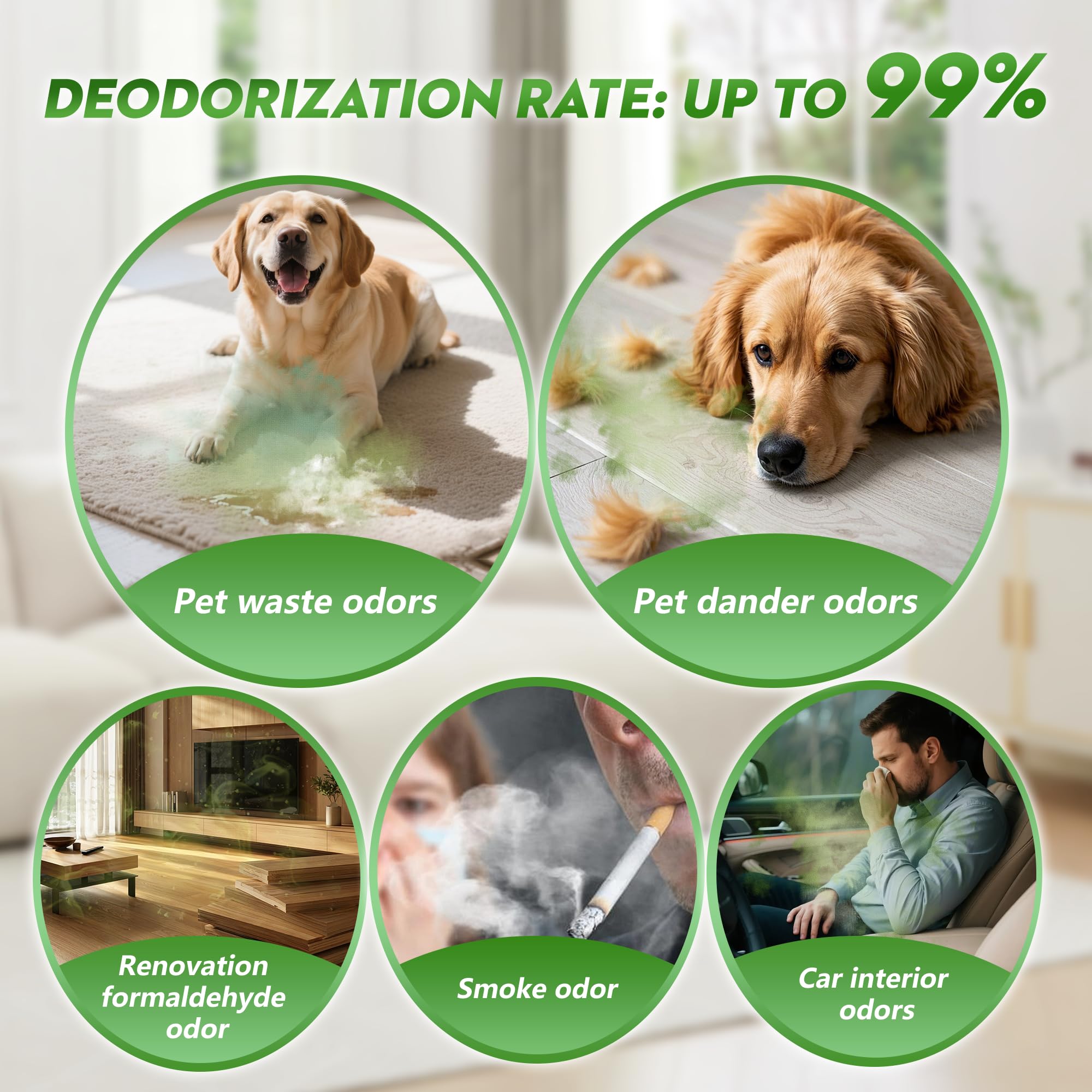 Desodorante de olor de arena para gatos, purificador de aire de ozono recargable inalámbrico para caja de arena de perros y gatitos, eliminador de olores de mascotas con 3 modos para el hogar