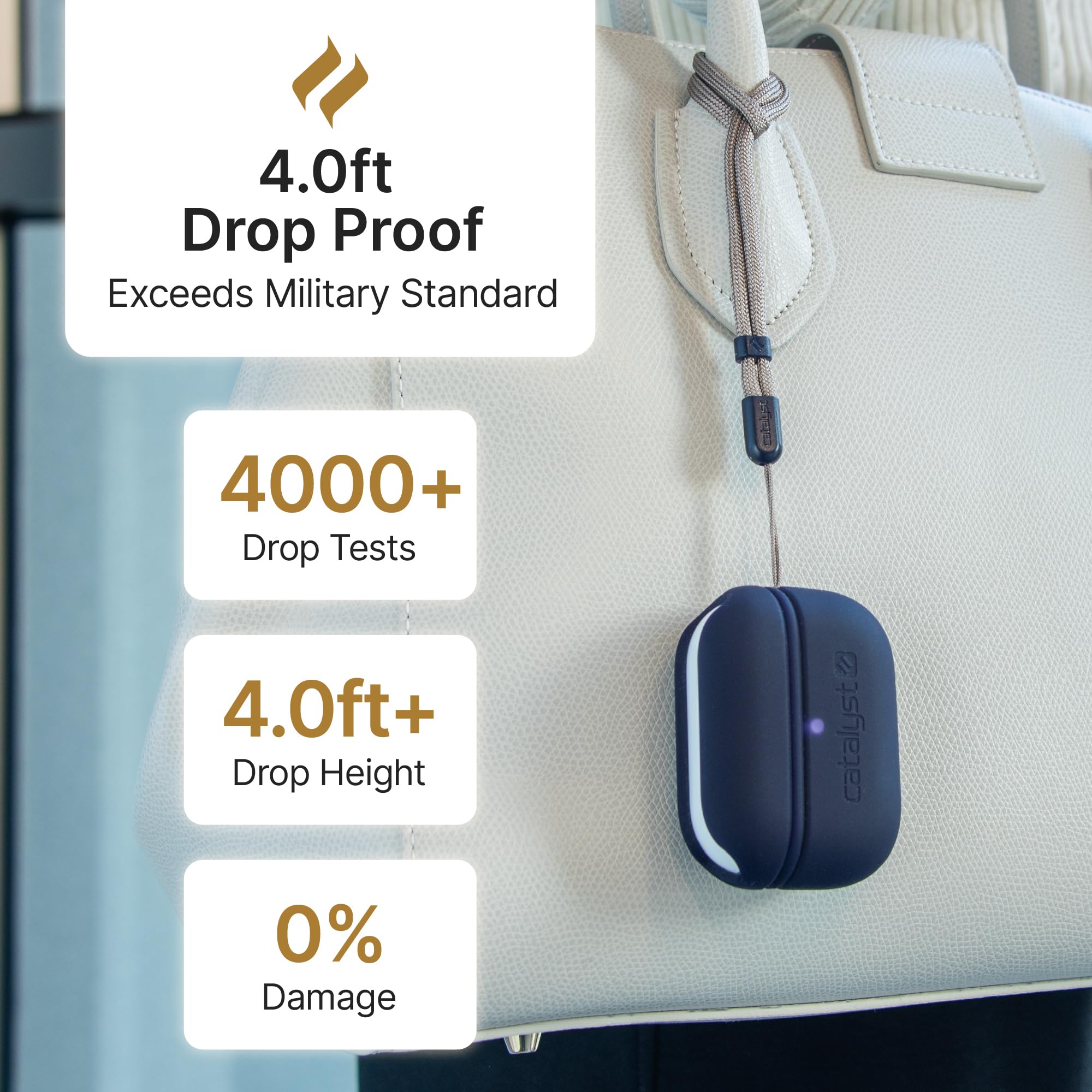 Amazon | Catalyst 防水ケース AirPods Pro 第2世代/AirPods Pro
