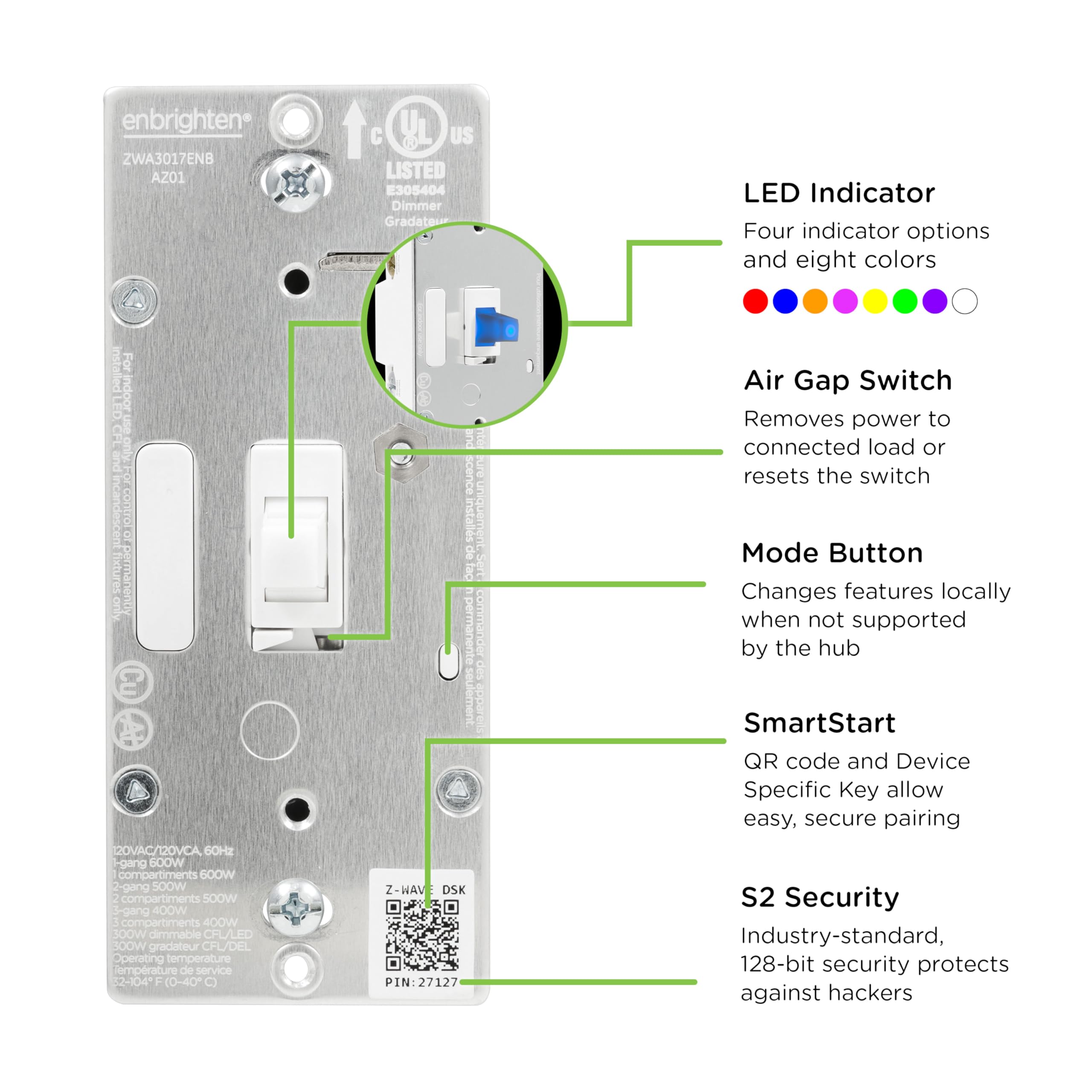 【Aren４点セット】 GE Enbrighten Z-Wave Plus Smart Toggle Light Switch, On/Off