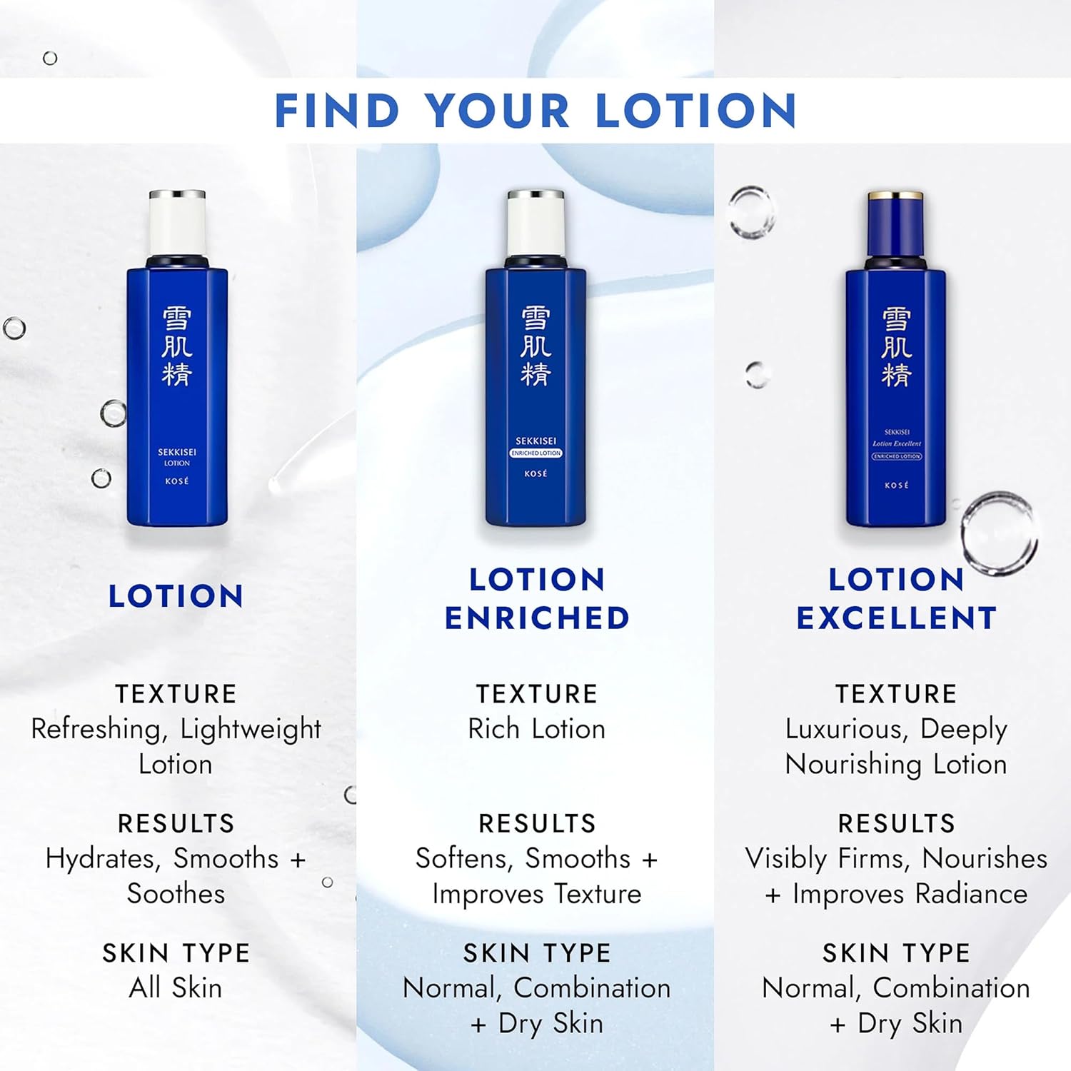 SEKKISEI Lotion, Liquid Toner & Hydrating Facial Moisturizer, 12.1 Ounce - Image 6