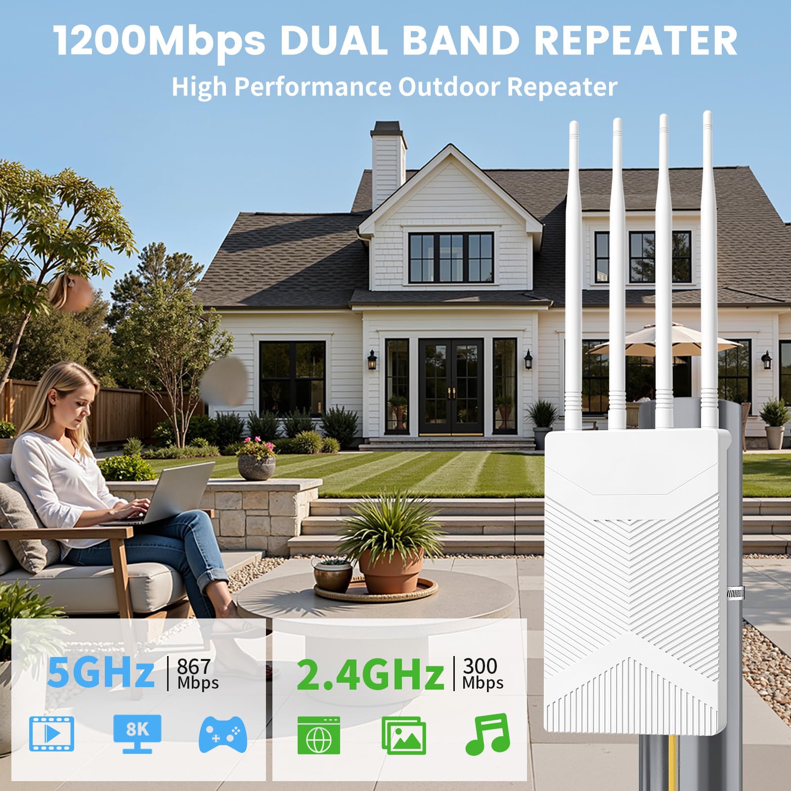 Outdoor WLAN Repeater, 1200Mbps WLAN Verstärker Outdoor mit Gigabit Anschluss, IP67 Wetterfester Dualband Wireless Access Point für Außenbereich Kameras, Gärten, Innenhof, Parkplätze