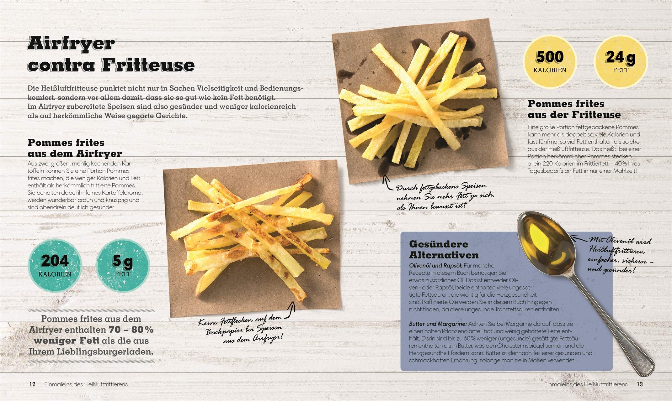 Das gesunde Airfryer-Kochbuch: 100 kreative Rezepte für die Heißluftfritteuse
