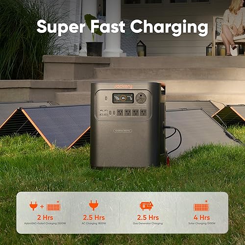 Miniatura 6 de Jackery - Estación de energía portátil HomePower 3600 Plus, salida de CA de 3600 W, generador solar LFP de 3584 Wh, expandible hasta 43 kWh,