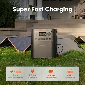 Jackery HomePower 3600 Plus Portable Power Station, 3600W AC Output, 3584Wh LFP Solar Generator, Expandable up to 21kWh, Essential Home Backup for Home Use, Emergencies, RV (Solar Panel Optional)