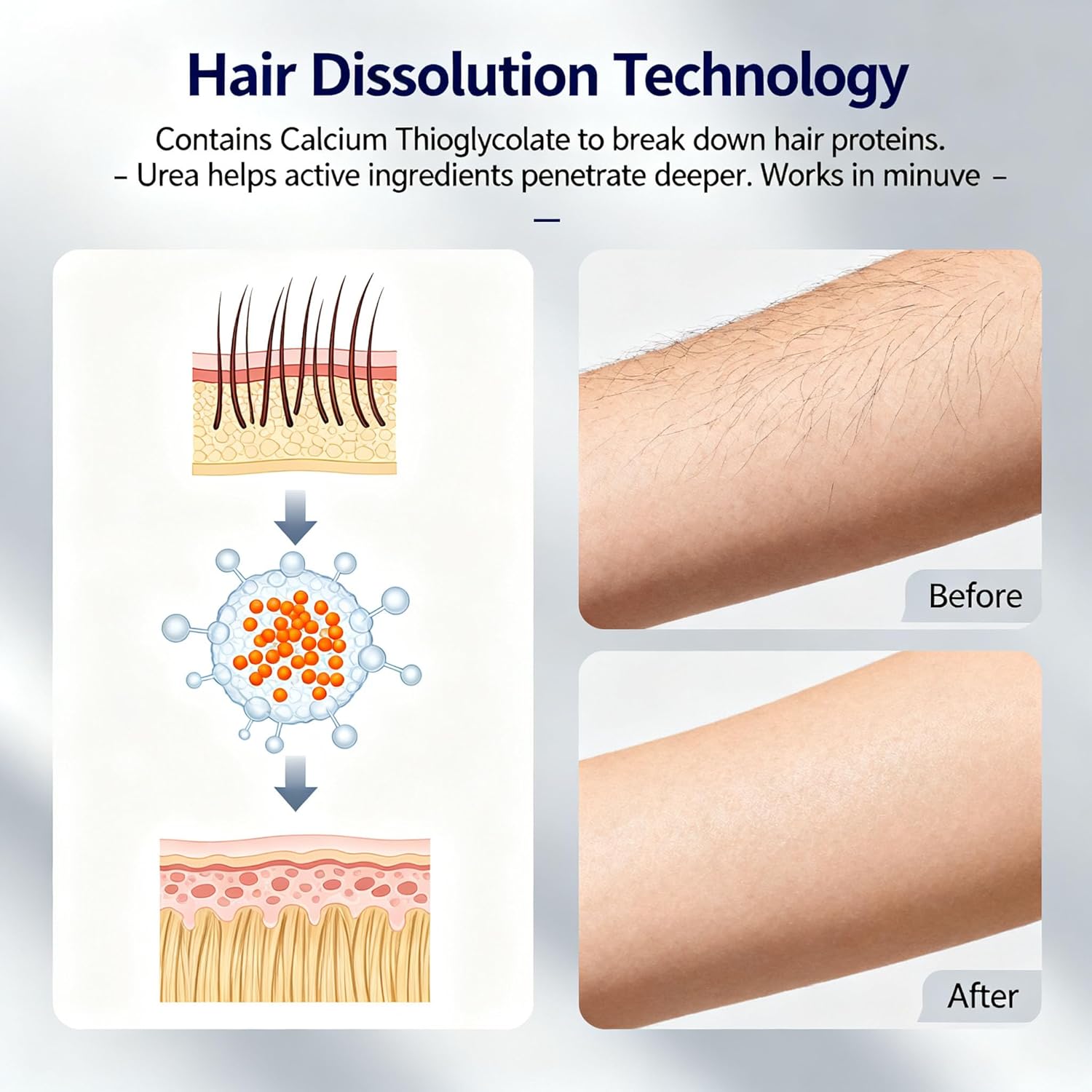 3.5OZ Full Body Hair Removal Cream for women on Arms, Legs, Underarm, Bikini with Aloe, Ceramides,Camellia, Bisabolol | Soothing, Gentle, Fresh Scent, No Dark Spots, Sensitive Skin - Image 3