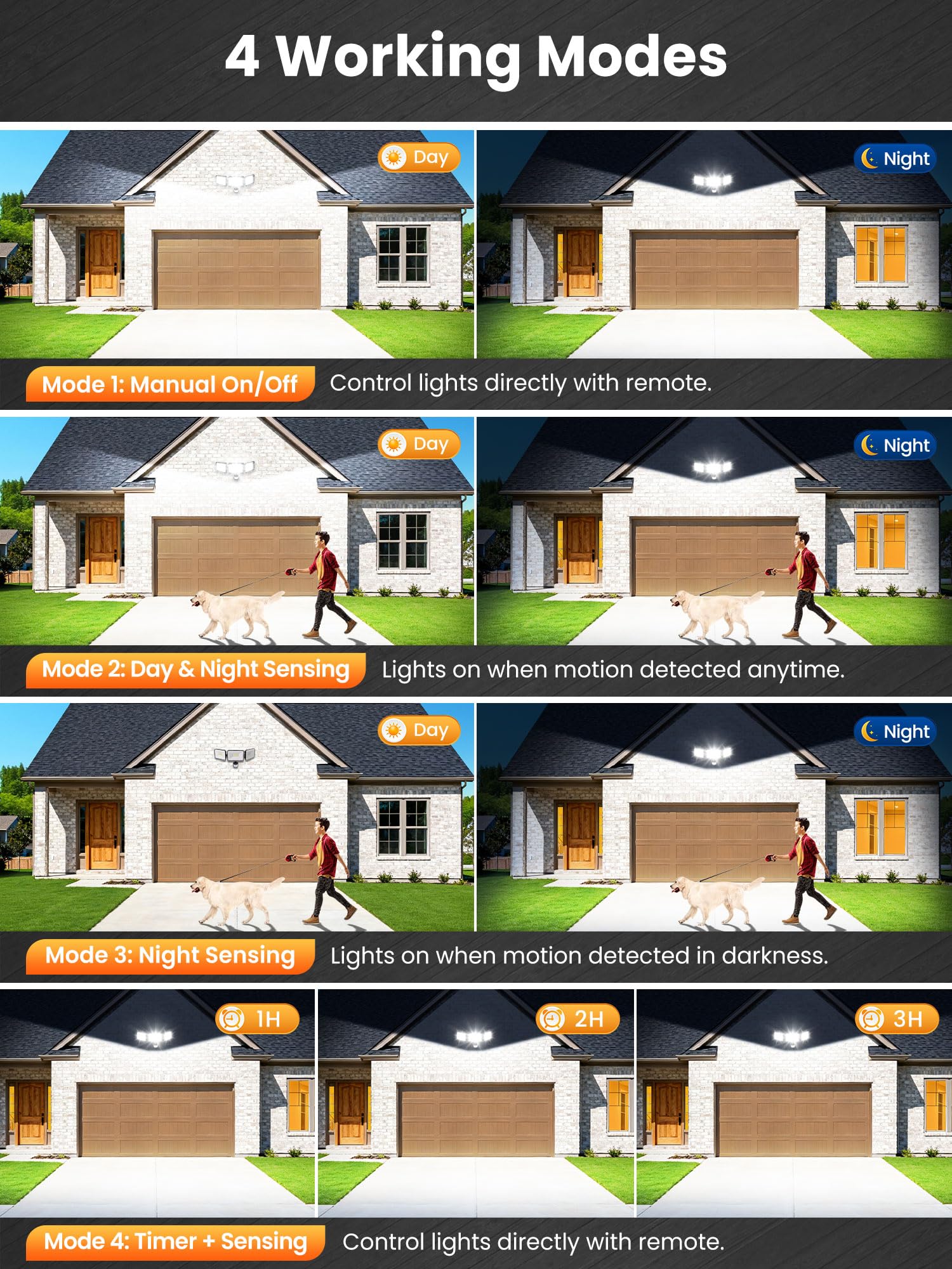 MEIKEE Foco LED con Sensor de Movimiento 70W 6580LM 6500K Blanco Frío Focos Led Exterior con Detector 3 Cabezas Luz de Seguridad Mando a distancia IP66 Impermeable para Jardín Patio Garaje Entrada