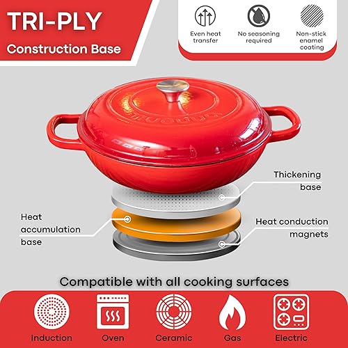 Miniatura 7 de Cazuela de hierro fundido poco profunda con tapa, olla de horno holandés antiadherente, apta para horno hasta 500  F, utensilios de cocina