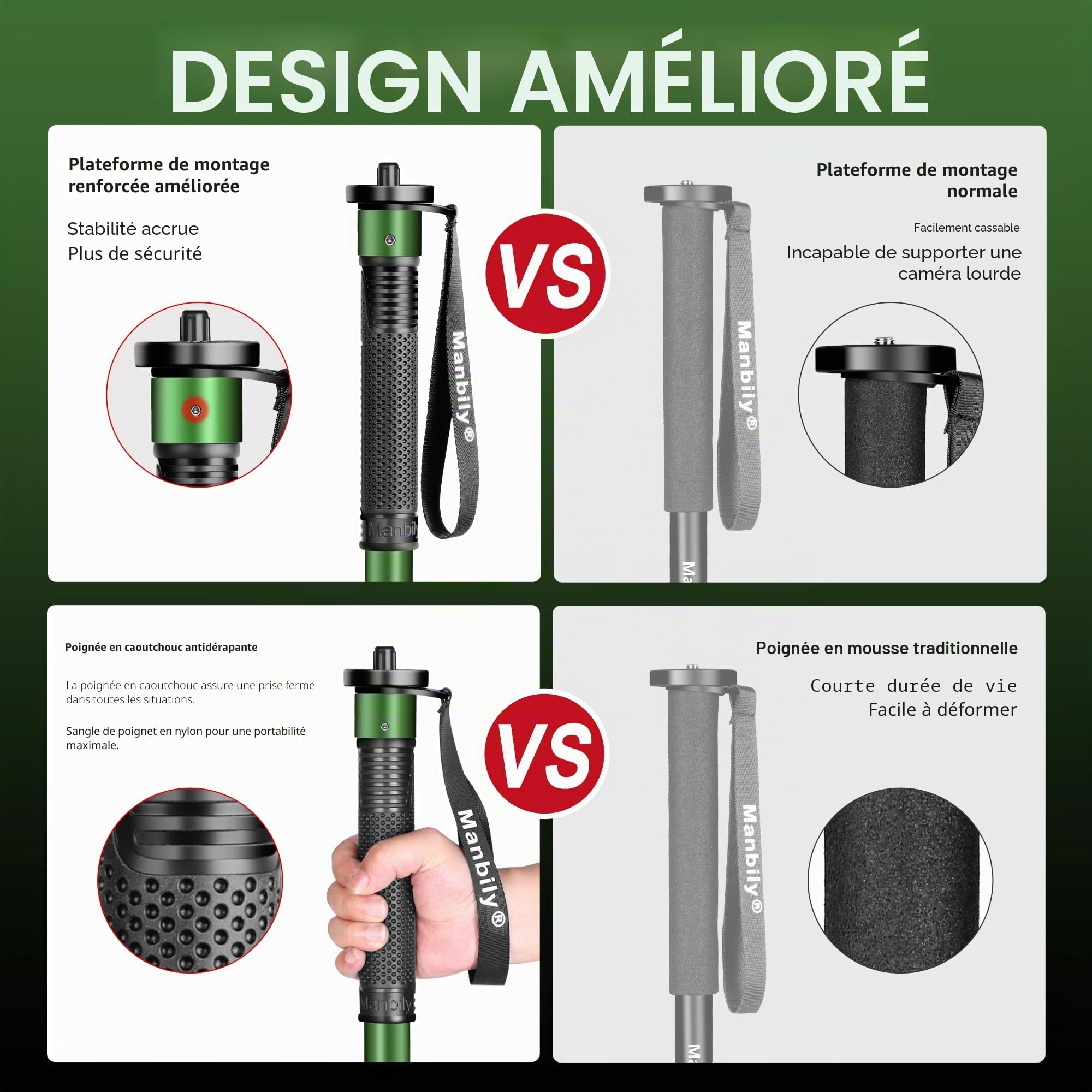 Manbily Monopode pour Appareils Photo 180cm avec Pied, Support de Poignée de Canne de Marche en Aluminium Léger avec Base Trépied de Voyage, 5 Sections Max 10KG, pour Caméra DSLR Caméscope Reflex