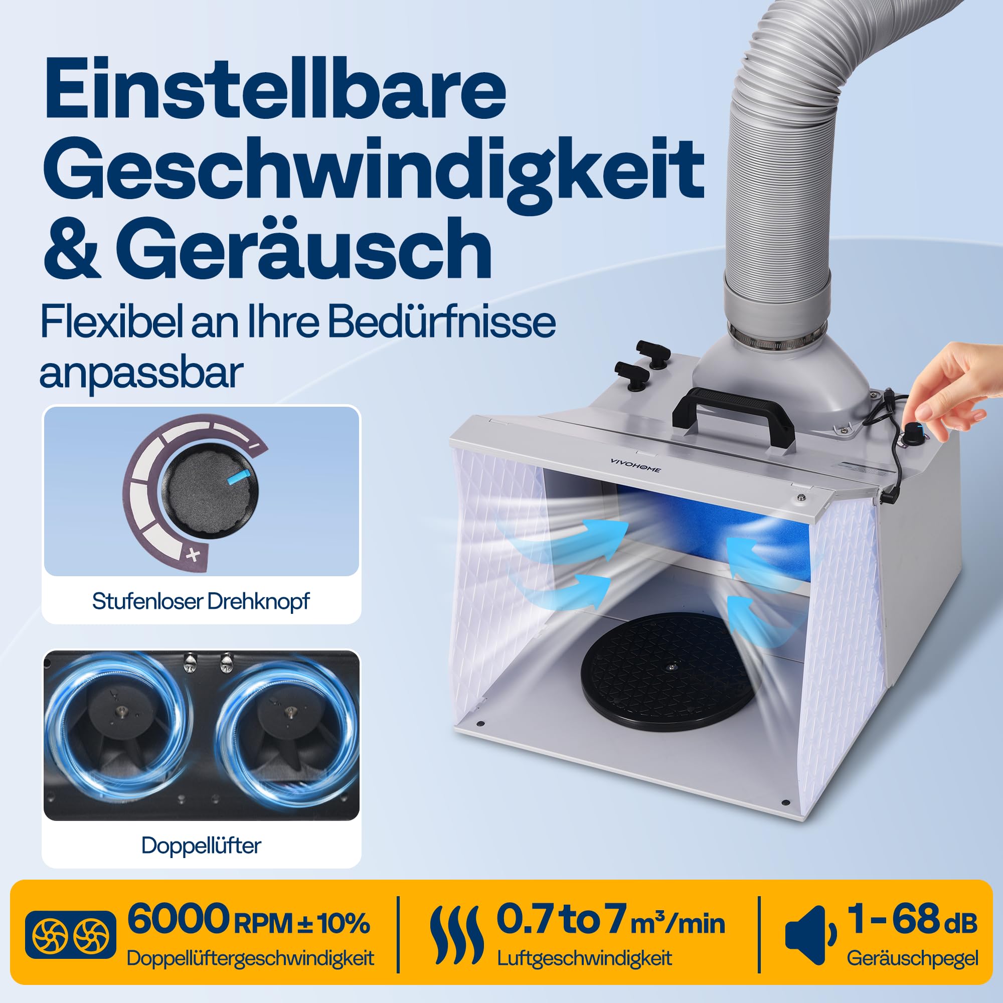 VIVOHOME Airbrush Absauganlage Spritzkabine Doppellüfter 4 LED Beleuchtung Drehtisch Filterschwamm Modellbau Lackierarbeiten