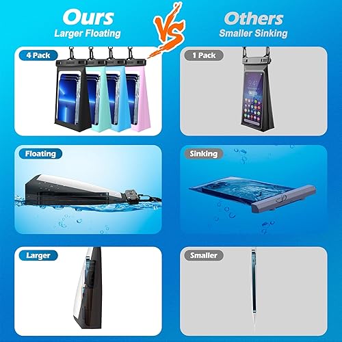 Miniatura 9 de newppon Bolsa flotante impermeable para teléfono paquete de 2 fundas universales flotantes a prueba de agua - Soporte flotante transparente con