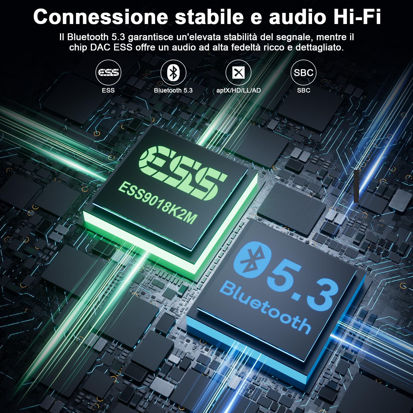 1Mii B03S Trasmettitore Ricevitore Bluetooth 5.3 per TV Cuffie, Adattatore Audio HiFi con Chip DAC ESS, aptX LL/Adaptive/HD, Ottico/Jack 3.5mm AUX (RCA), Lungo Raggio per PC/Stereo, Dual Link