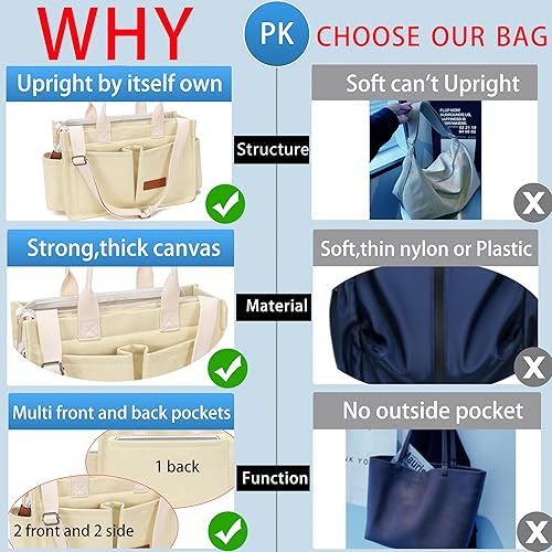 Miniatura 5 de Bolso de mano para mujer con compartimentos, bolso grande de lona para mujer, bolso cruzado de trabajo, portátil, bolsa de libros, bolsos de hombro