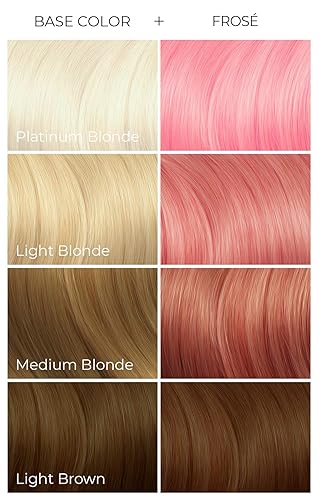 Vista 125 de Tinte de cabello semipermanente Arctic Fox, 4 onzas Aguamarina (Aquamarine)