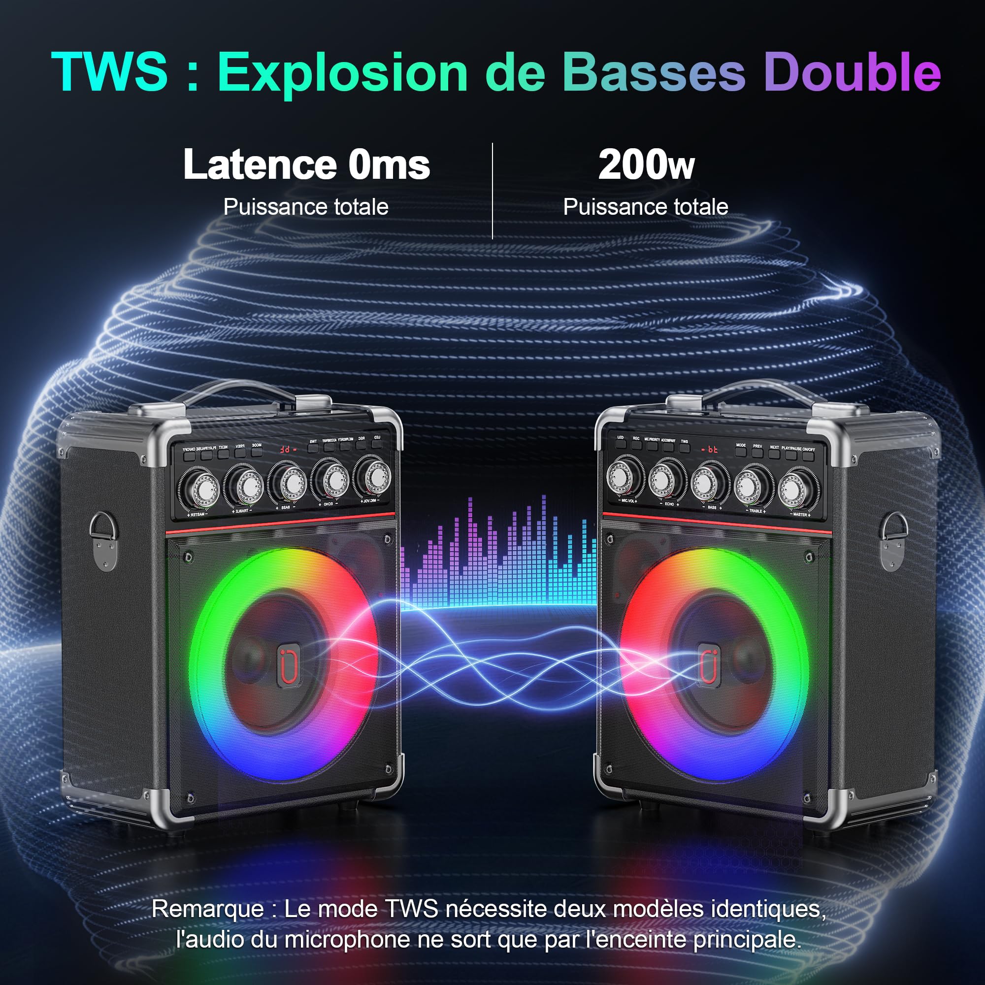 JYX Enceinte Karaoke 2 Micro sans Fil, 100W Puissance Karaoké Professionnel, Autonomie 24h, Processeur DSP Bicœur Karaoke Adulte et Enfant, Réglage Basse/aigu, Compatible TF/USB/AUX/TWS