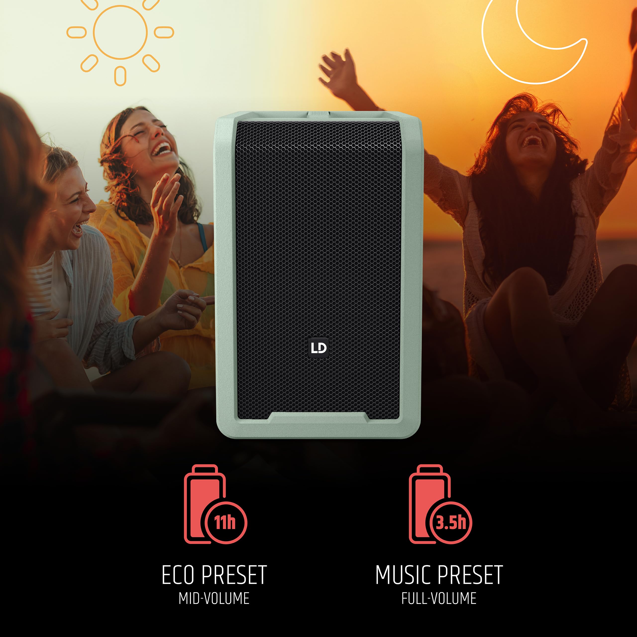 LD Systems ANNY 8 Enceinte Portable de sonorisation Bluetooth alimentée par Batterie avec Table de mixage intégrée Vert