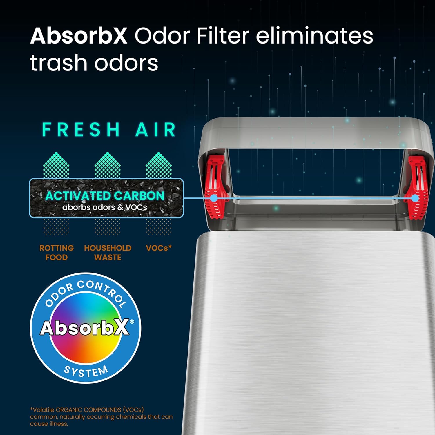 18 Gallon Open Top Commercial Compost Bin with Dual AbsorbX Odor Filters, 68 Liter Rectangular Stainless Steel Trashcan for Restaurant, Restroom, Kitchen, Store, Office, Breakroom, Business, Home