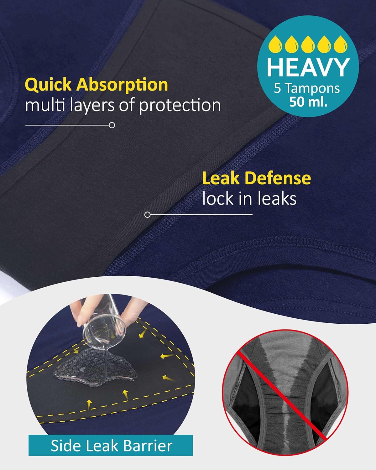 Neione Women Period Underwear Heavy Flow Cotton High-Waisted Sleep Boyshort Menstrual Panties Holds 5 Tampons - Image 3