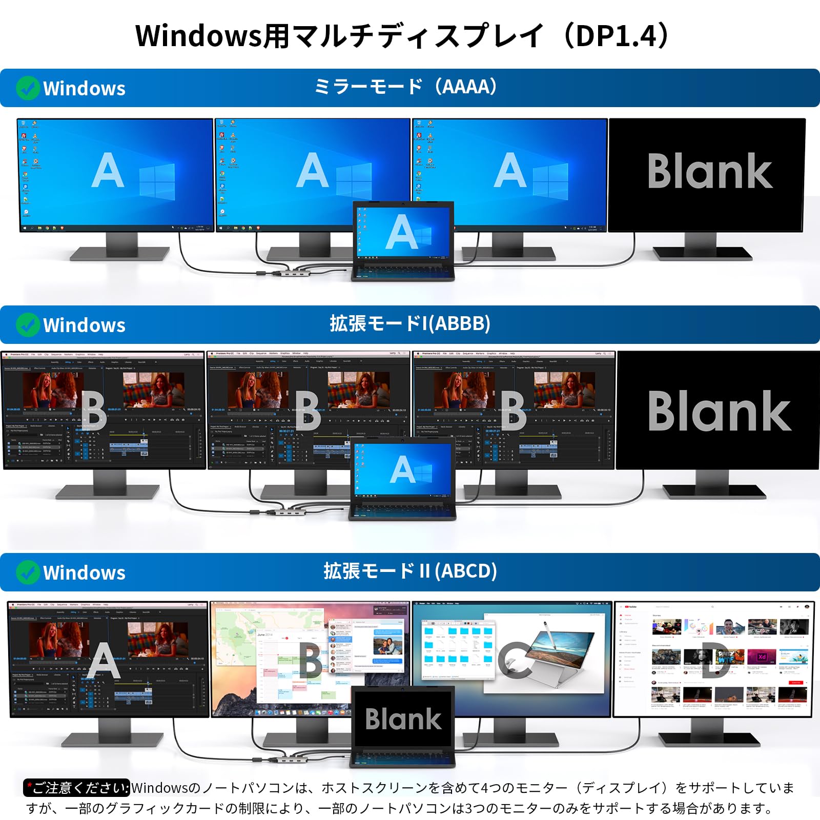 Amazon | WAVLINK USB Cドッククアッドモニター、7-In-1ラップ