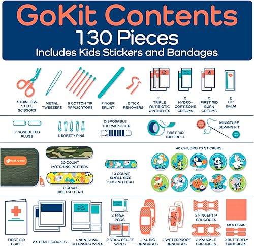 Vista 60 de KEEP>GOING - Kit infantil de primeros auxilios, para viajes, 130 piezas, botiquín para automóvil, hogar, bolso, pañalera, apósitos sin látex