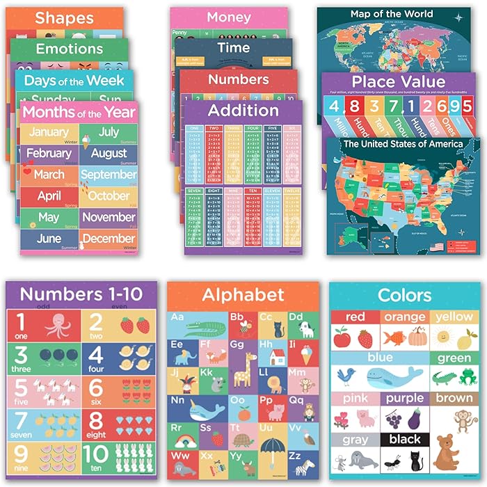 Buy 14 Educational Posters for Toddlers Preschool Posters and