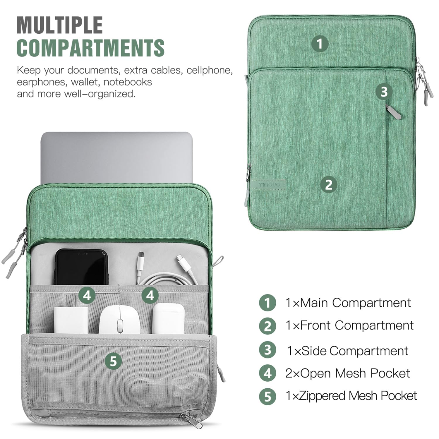 TiMOVO Funda para Portátil para MacBook Neo 13 pulgadas 2026 Modelo A3404 con Chip A18 Pro, Estuche de Transporte con Correa de Hombro, Verde