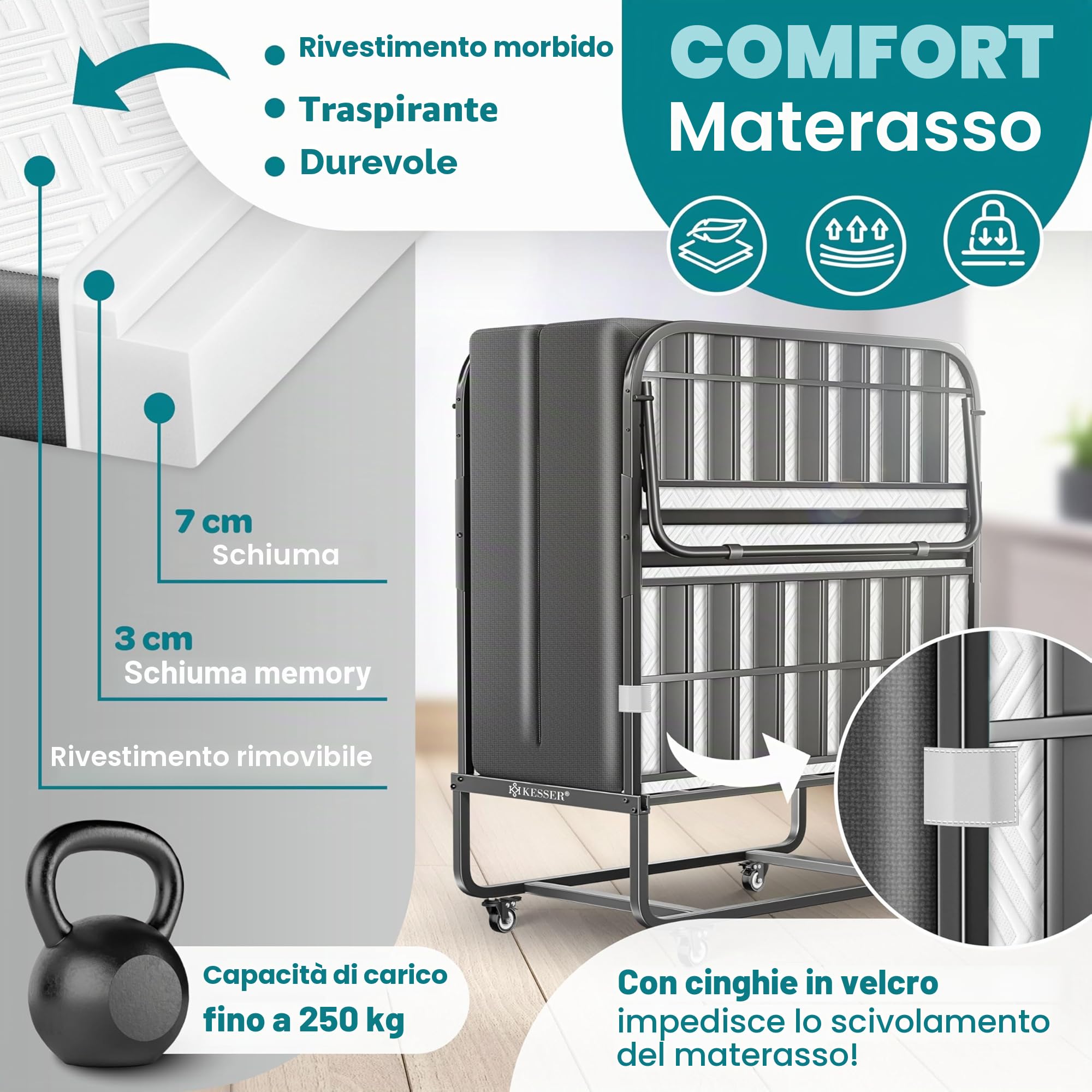 KESSER® Letto pieghevole 200 x 90 cm, con materasso in memory foam e ruote, letto da viaggio pieghevole in metallo, portata fino a 250 kg