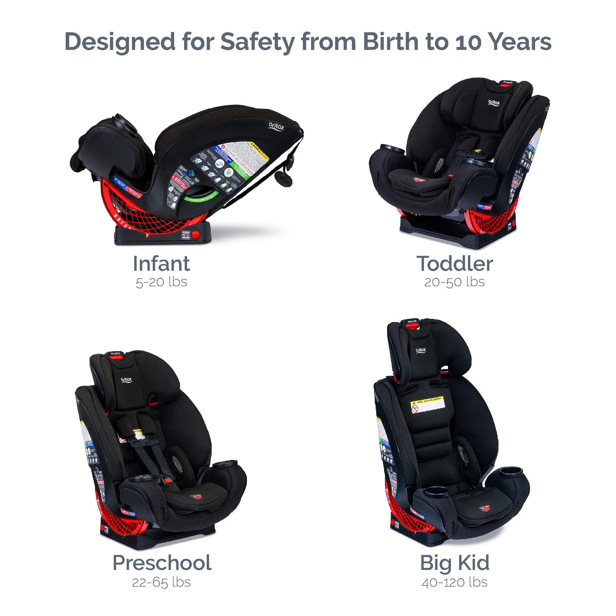 britex baby seat