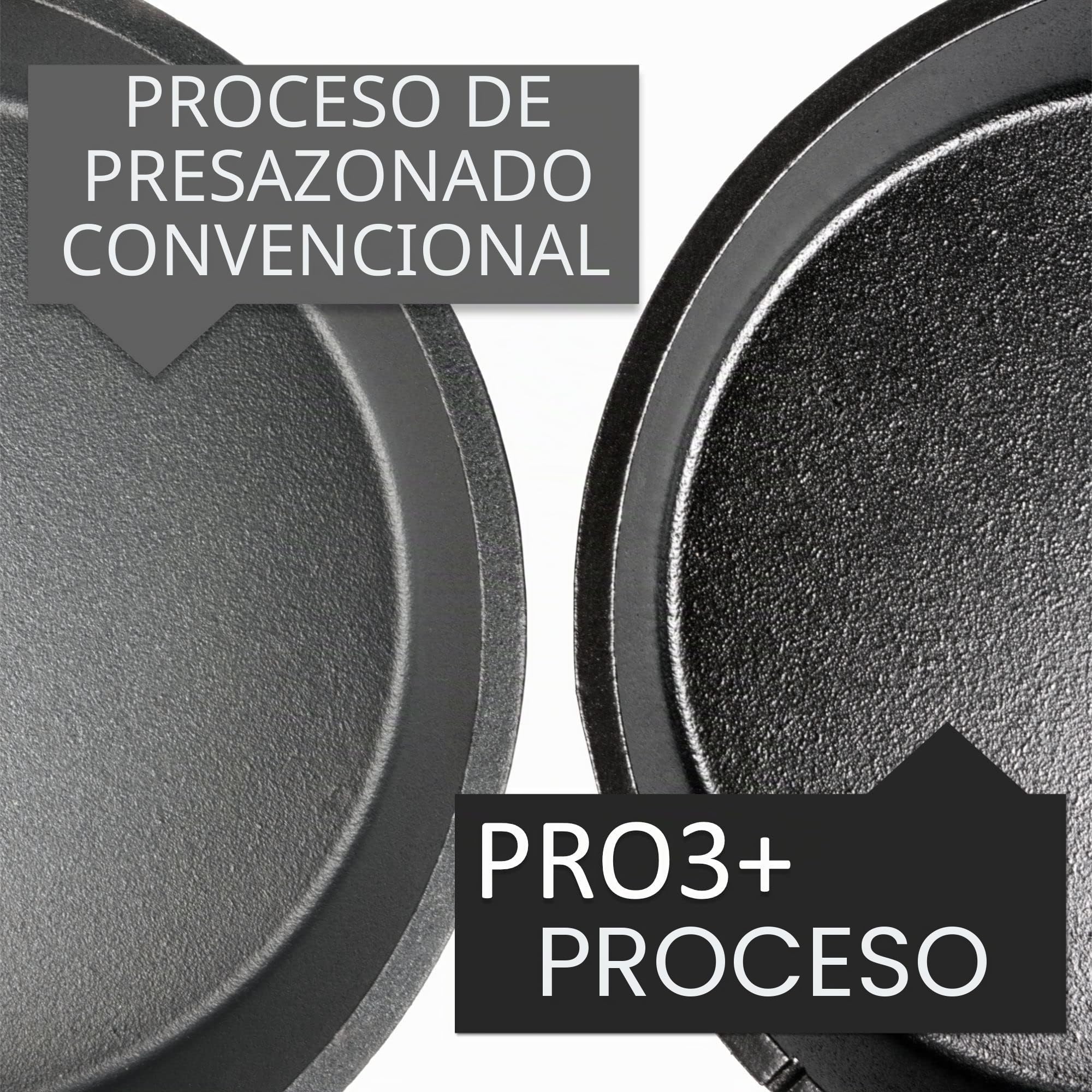 BBQ-TORO Juego de Sartenes de Hierro Fundido con Revestimiento PRO3+ | Serie Ultimate | 3 Piezas: Ø 16 cm, Ø 20 cm, Ø 24 cm | Curado con el proceso PRO3+ | Con Boquillas Laterales | Termorresistentes