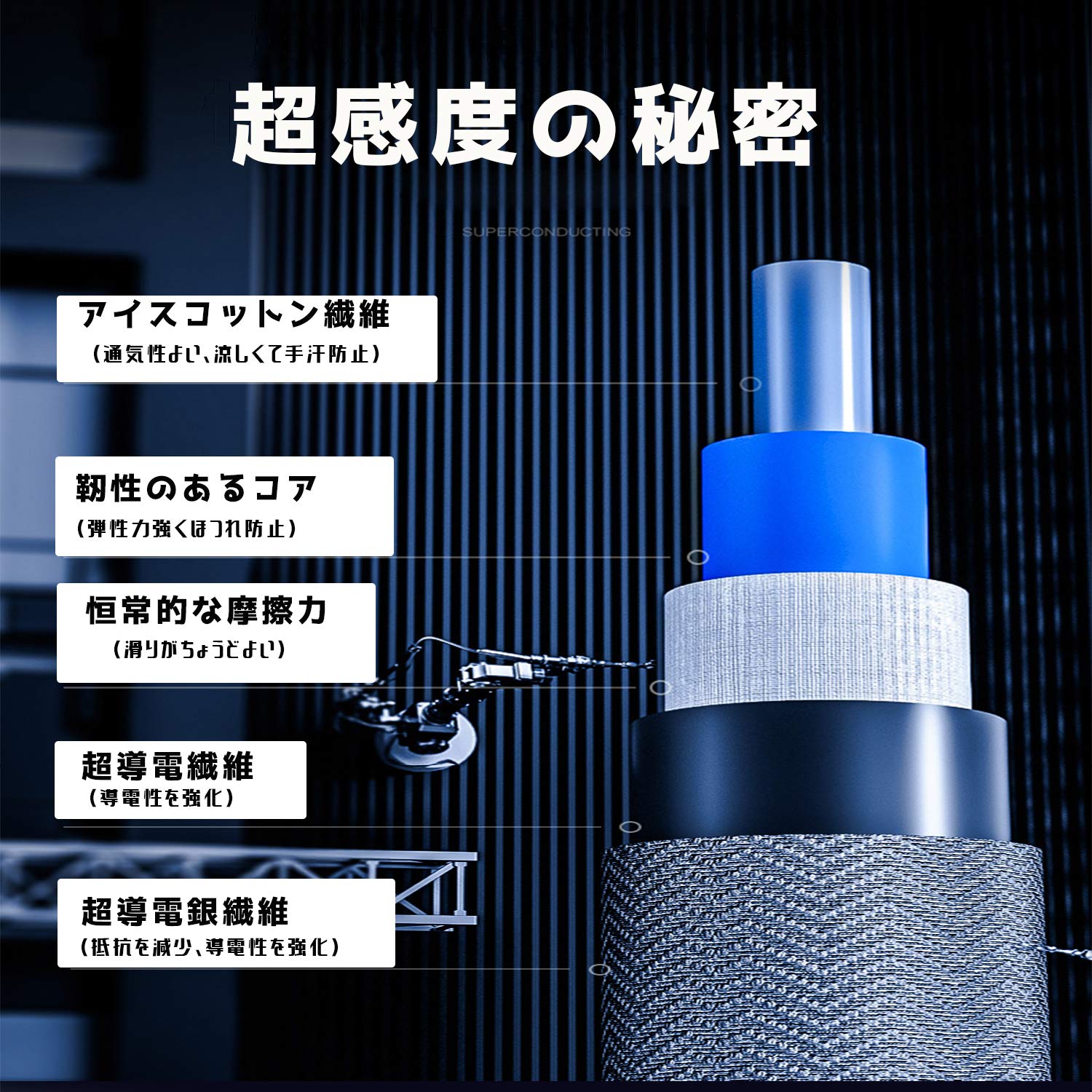 Amazon | 指サック スマホ ゲーム 銀繊維 ゆびさっく 超薄型 感度