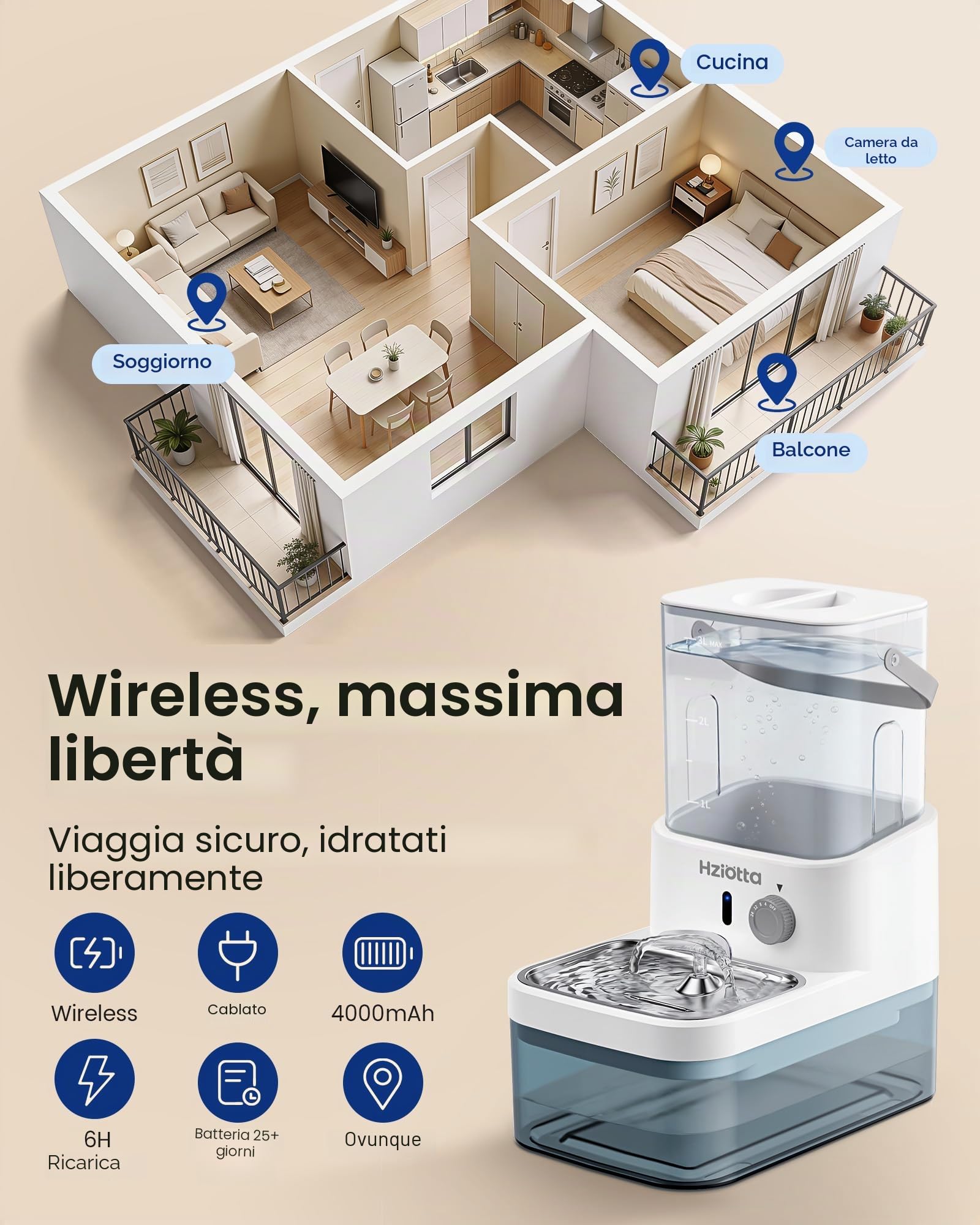 Fontanella per Gatti Senza Filtro Hziotta, 4000mAh 25+ Giorni, 3L Fresca & 2.7L di Scarico Separati, Ultra Silenziosa con Sensore Radar per Gatti e Cani