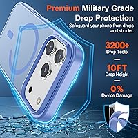 Vista 1249 de SUPFINE Funda magnética para iPhone 11 con protector de pantalla (compatible con MagSafe) (protección contra caídas de grado militar), translúcida